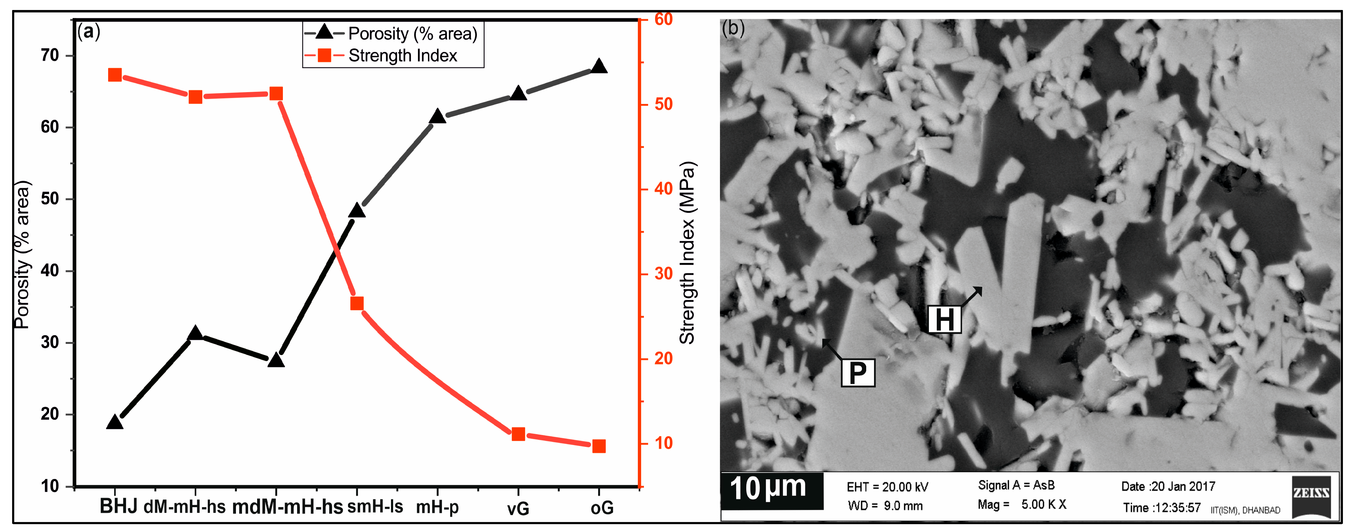 Minerals 13 01194 g005