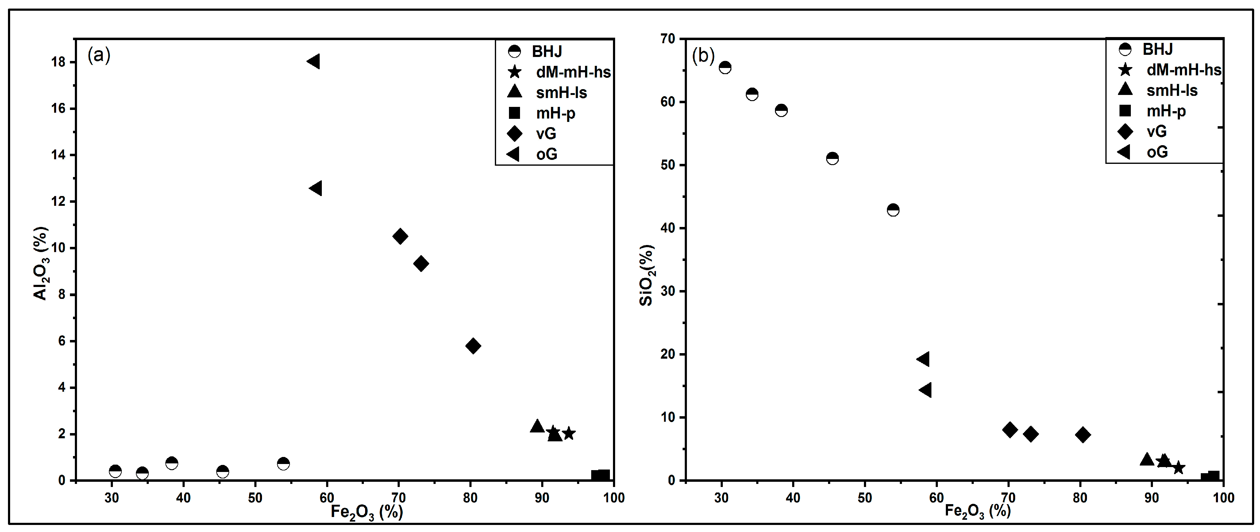 Minerals 13 01194 g006