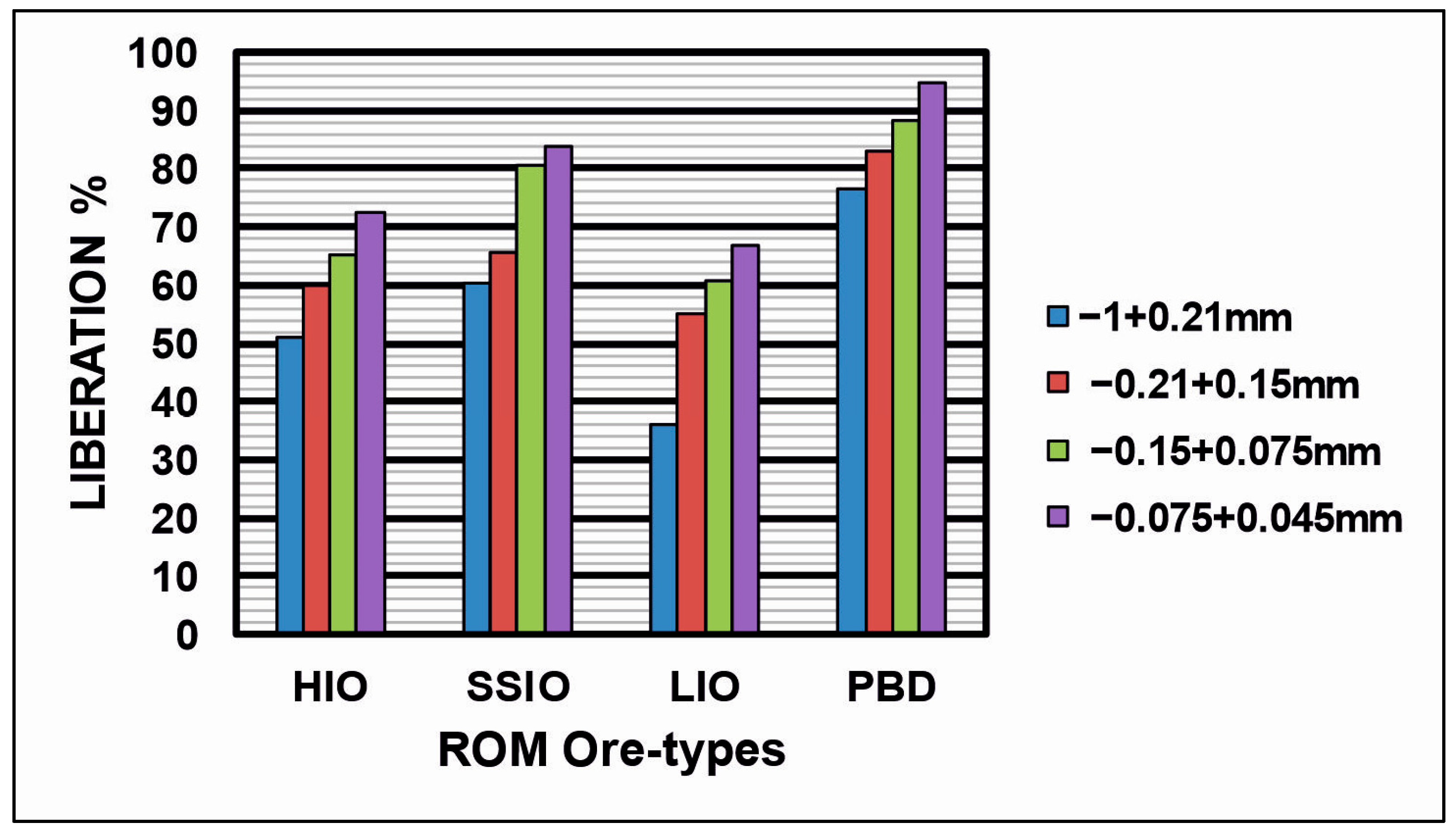 Minerals 13 01194 g007