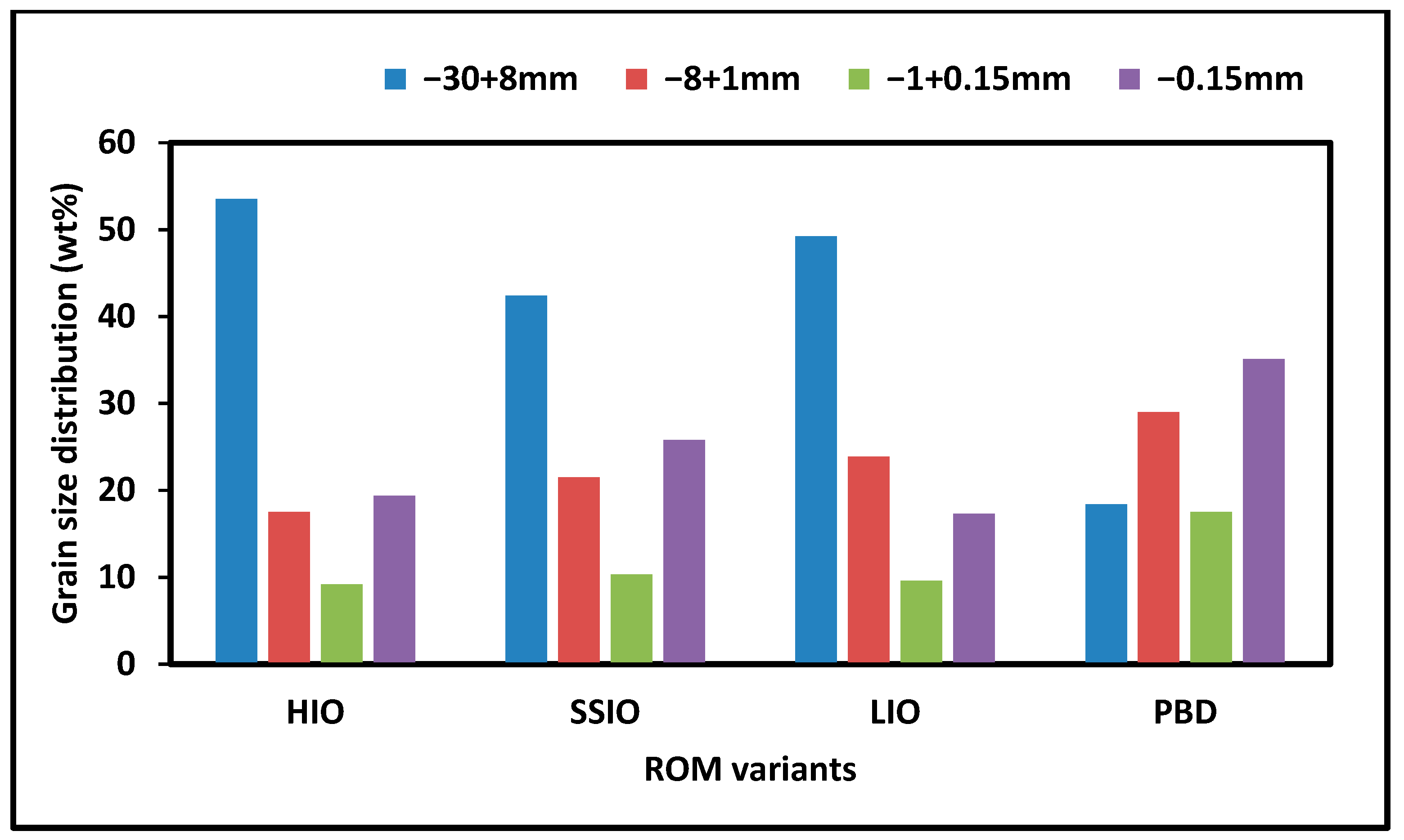 Minerals 13 01194 g008