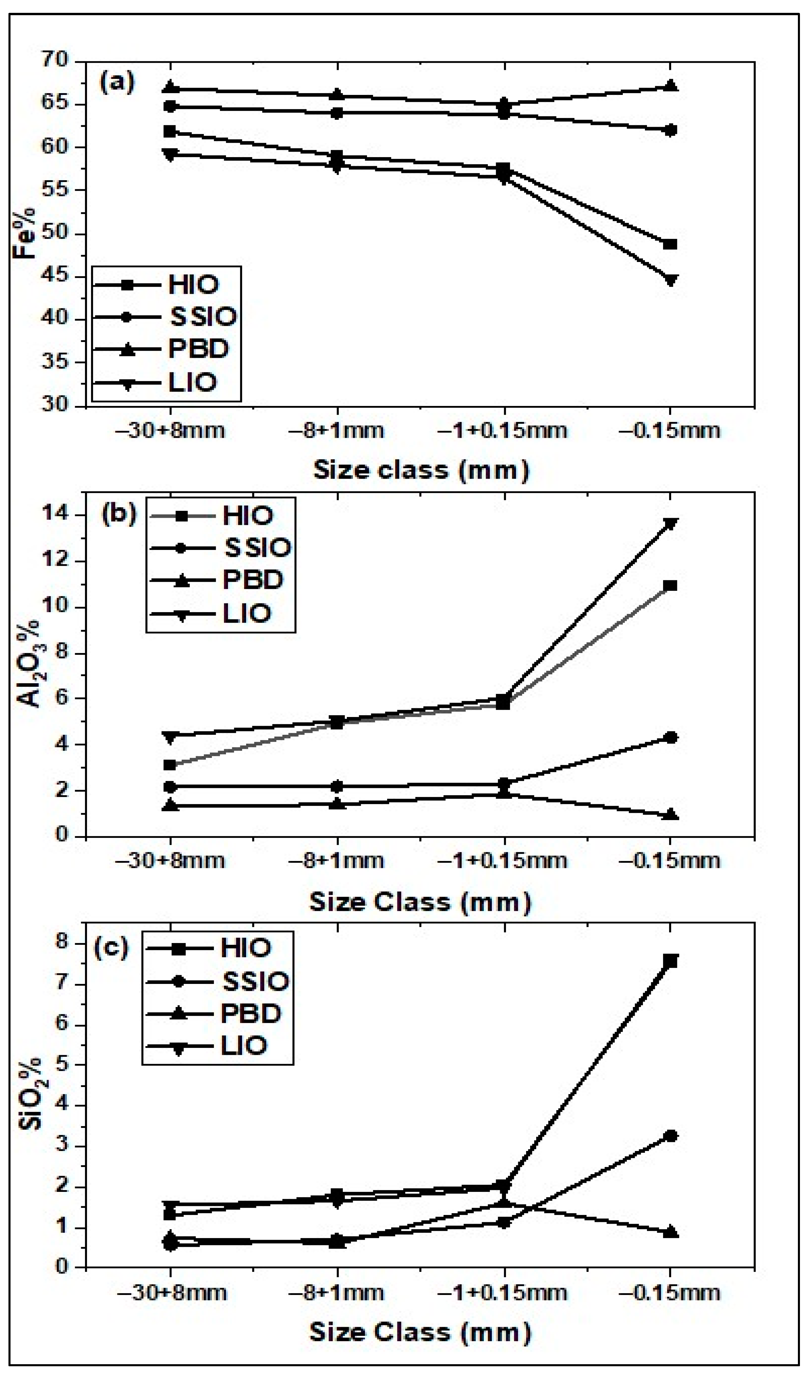 Minerals 13 01194 g009
