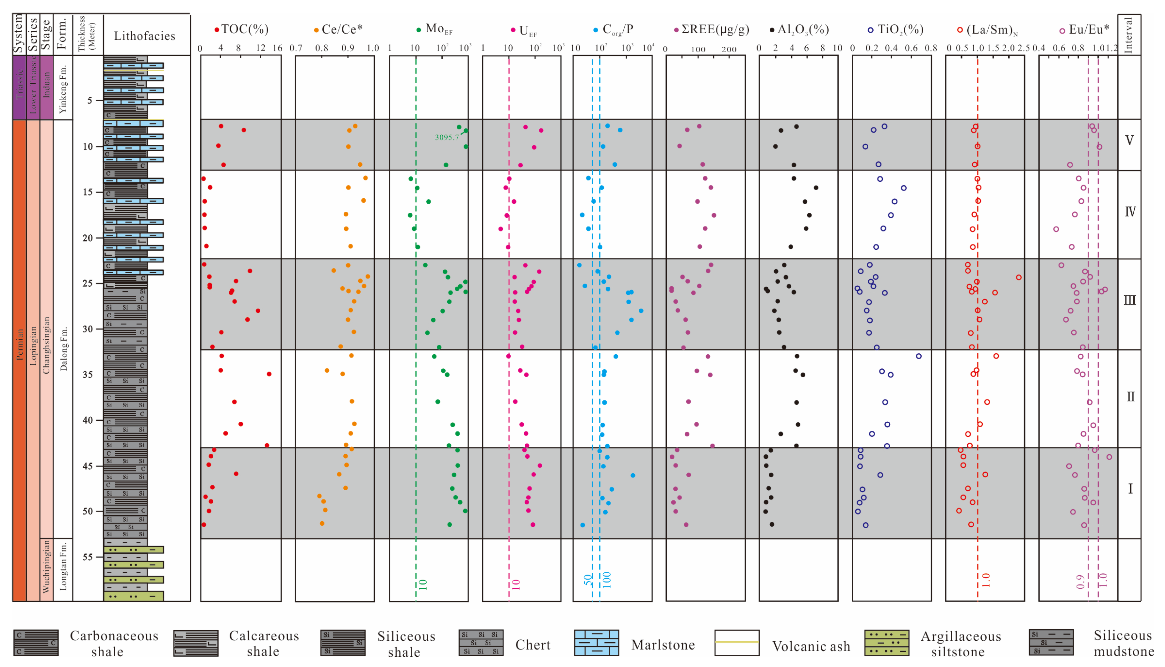 Minerals 13 01195 g002