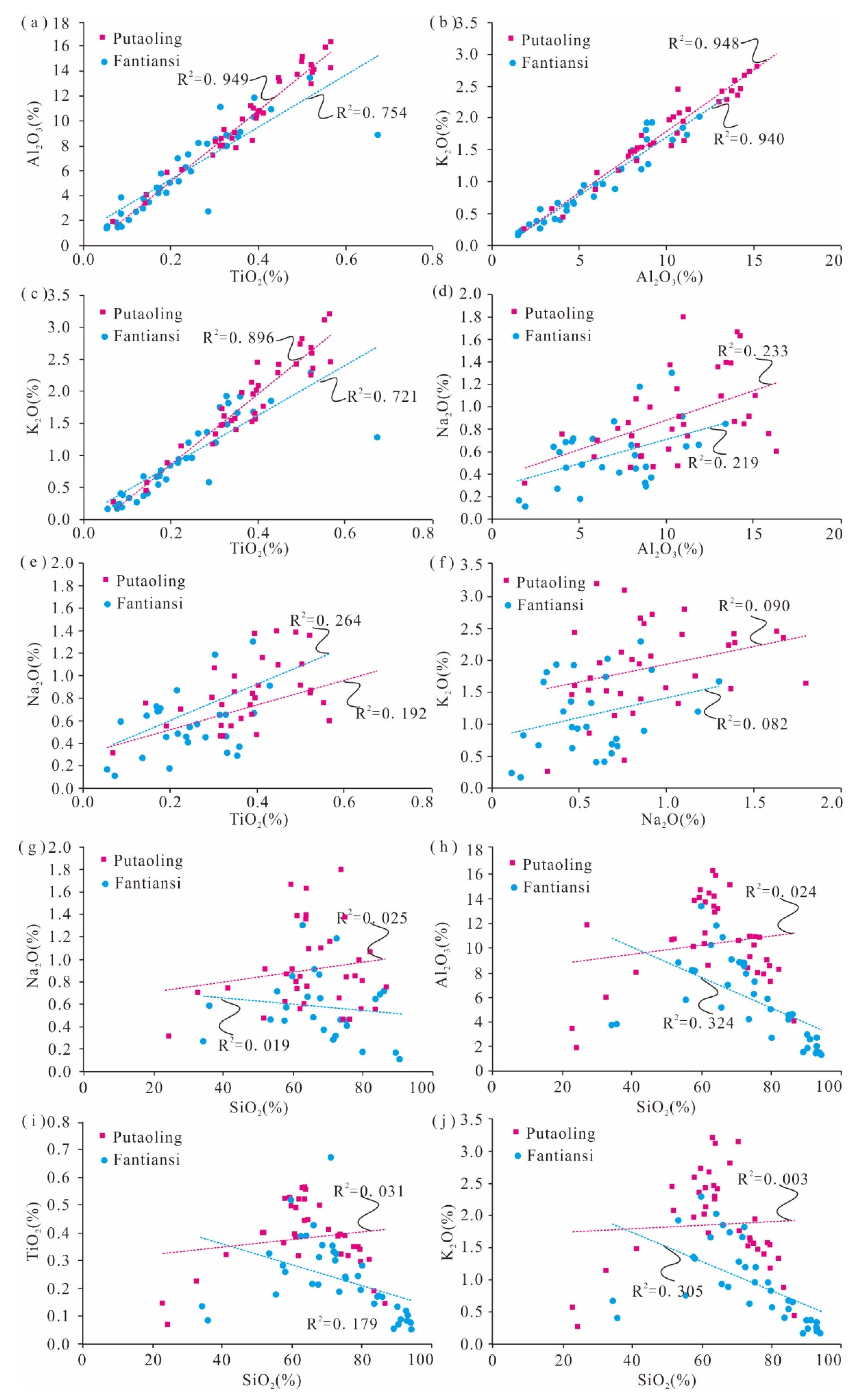 Minerals 13 01195 g004