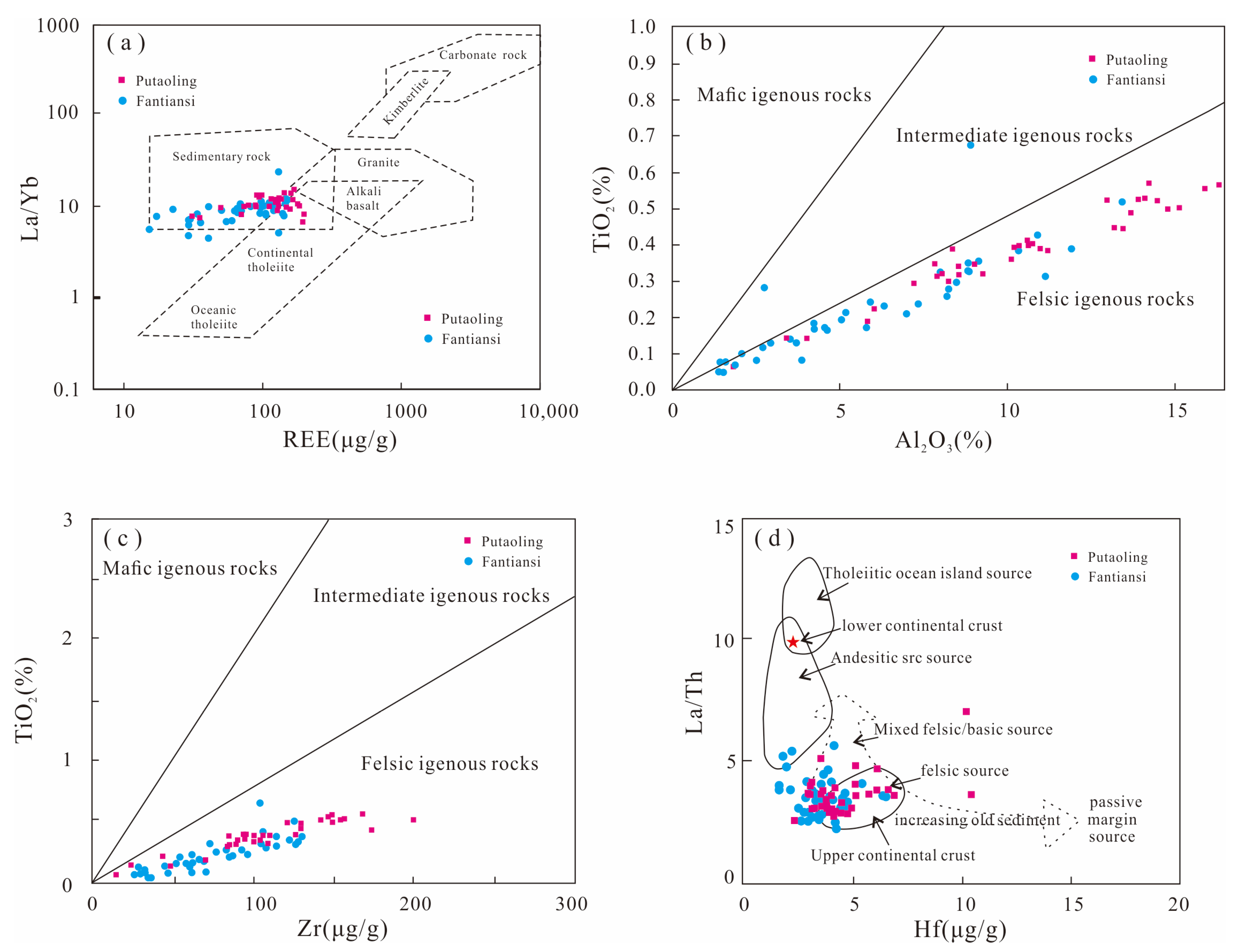 Minerals 13 01195 g008