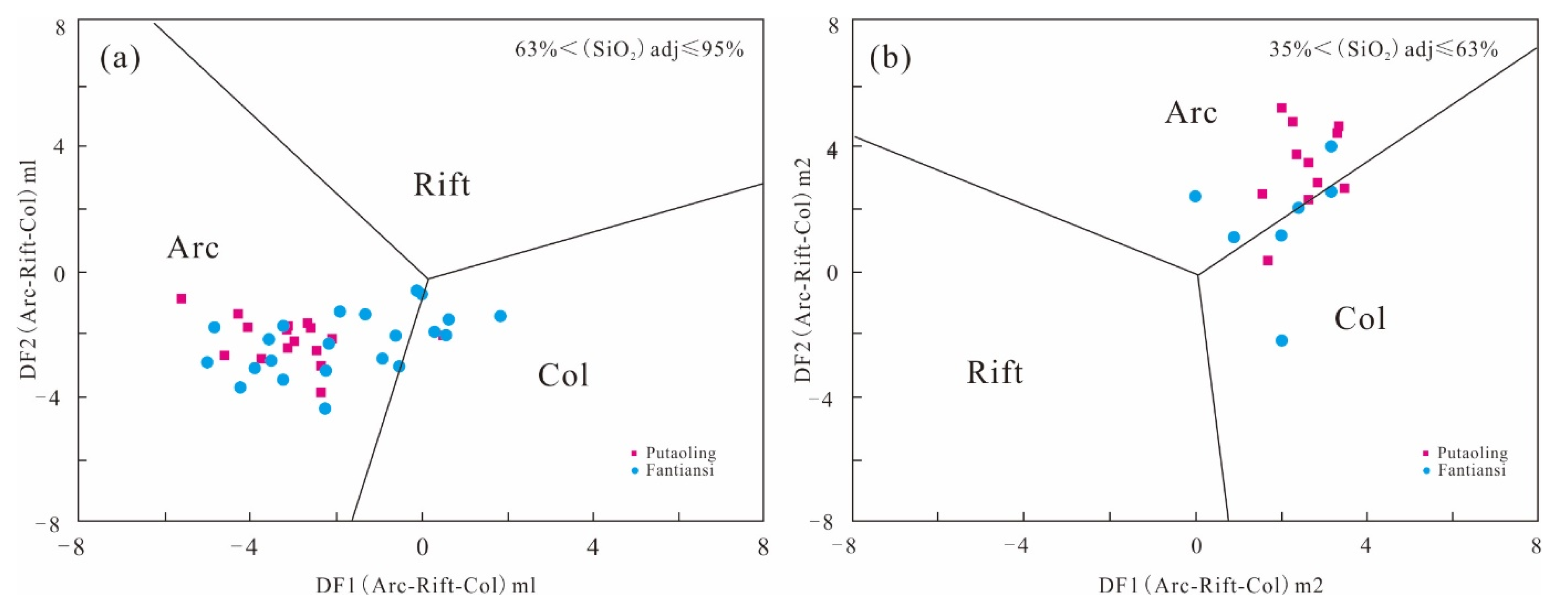 Minerals 13 01195 g009