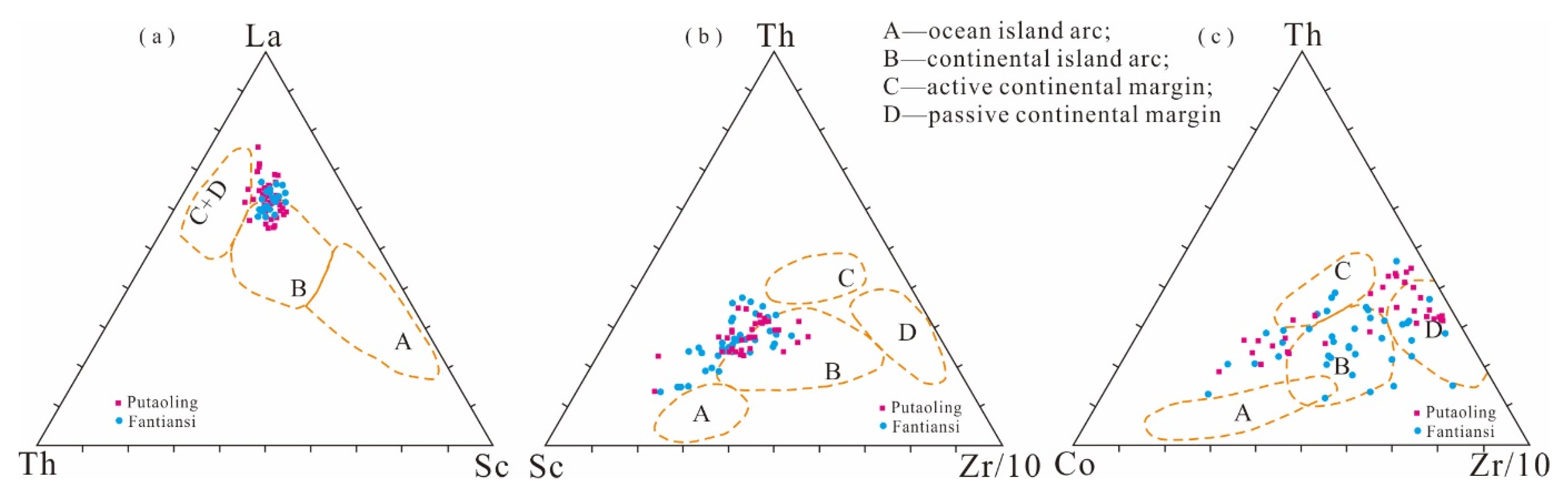 Minerals 13 01195 g010