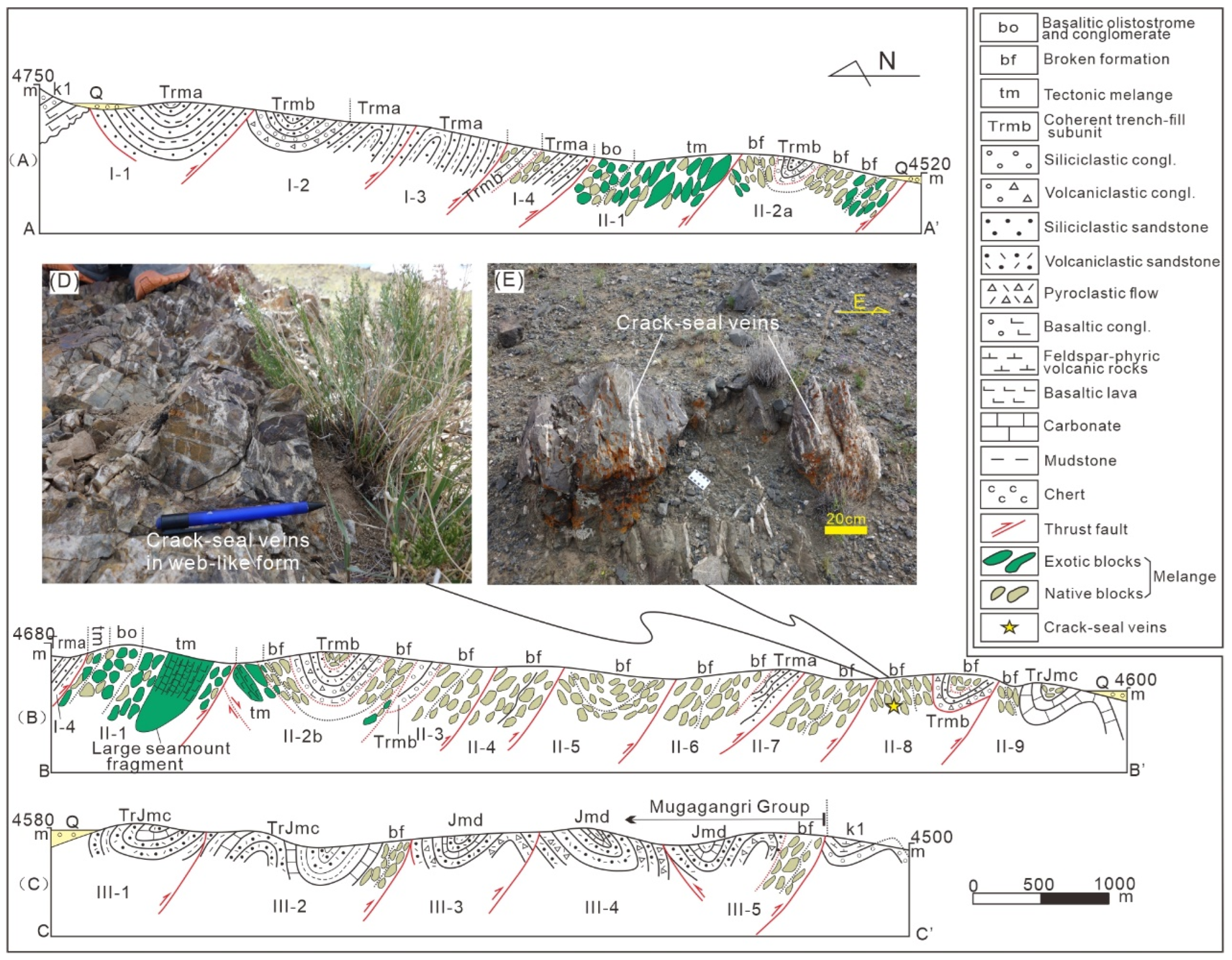 Minerals 13 01196 g003