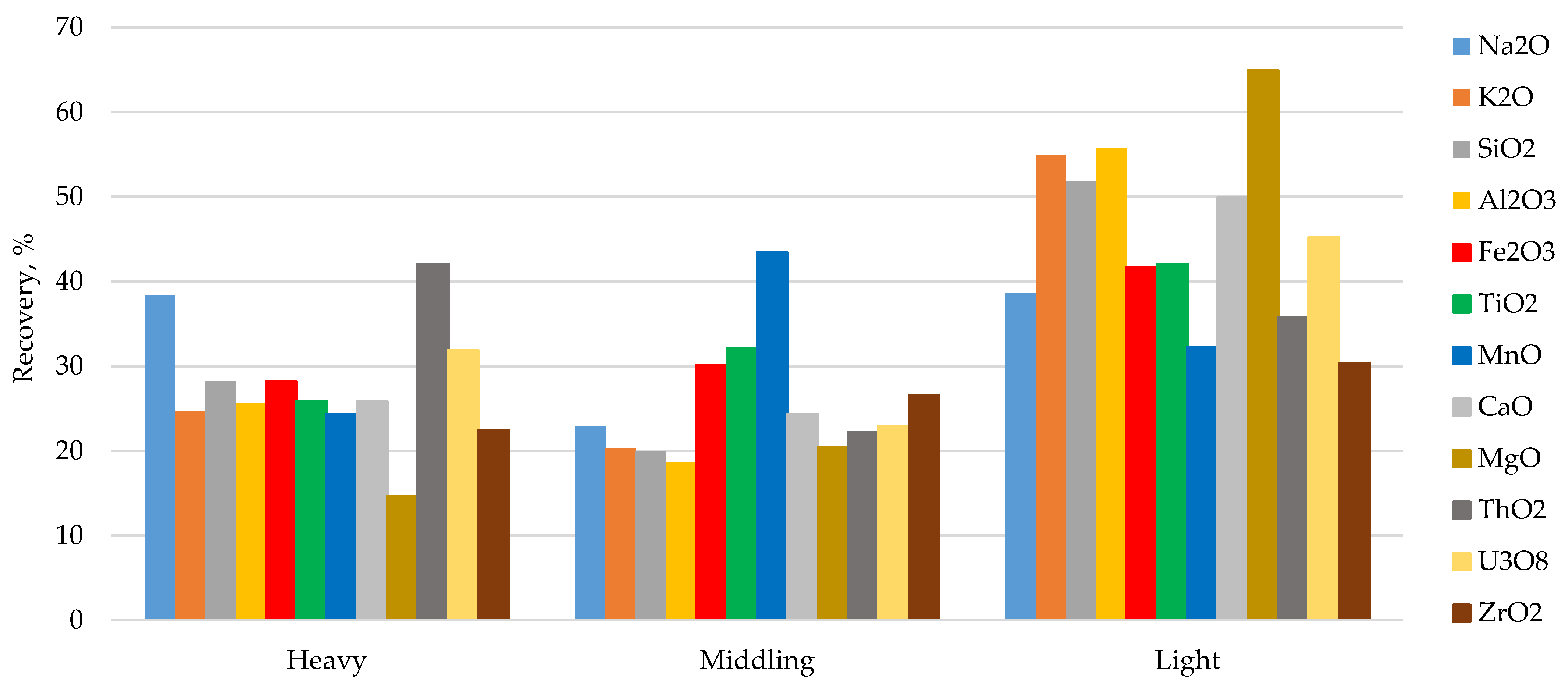 Minerals 13 01197 g011