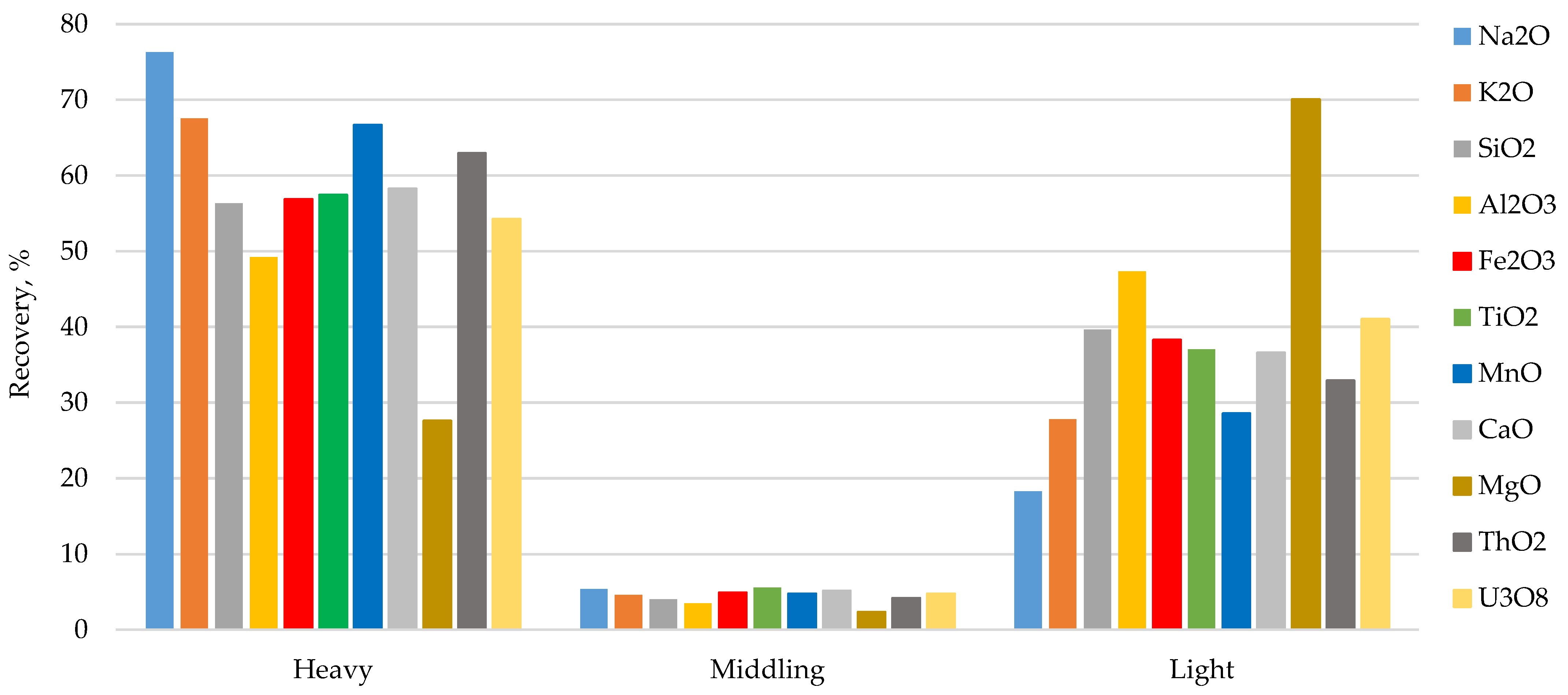 Minerals 13 01197 g012
