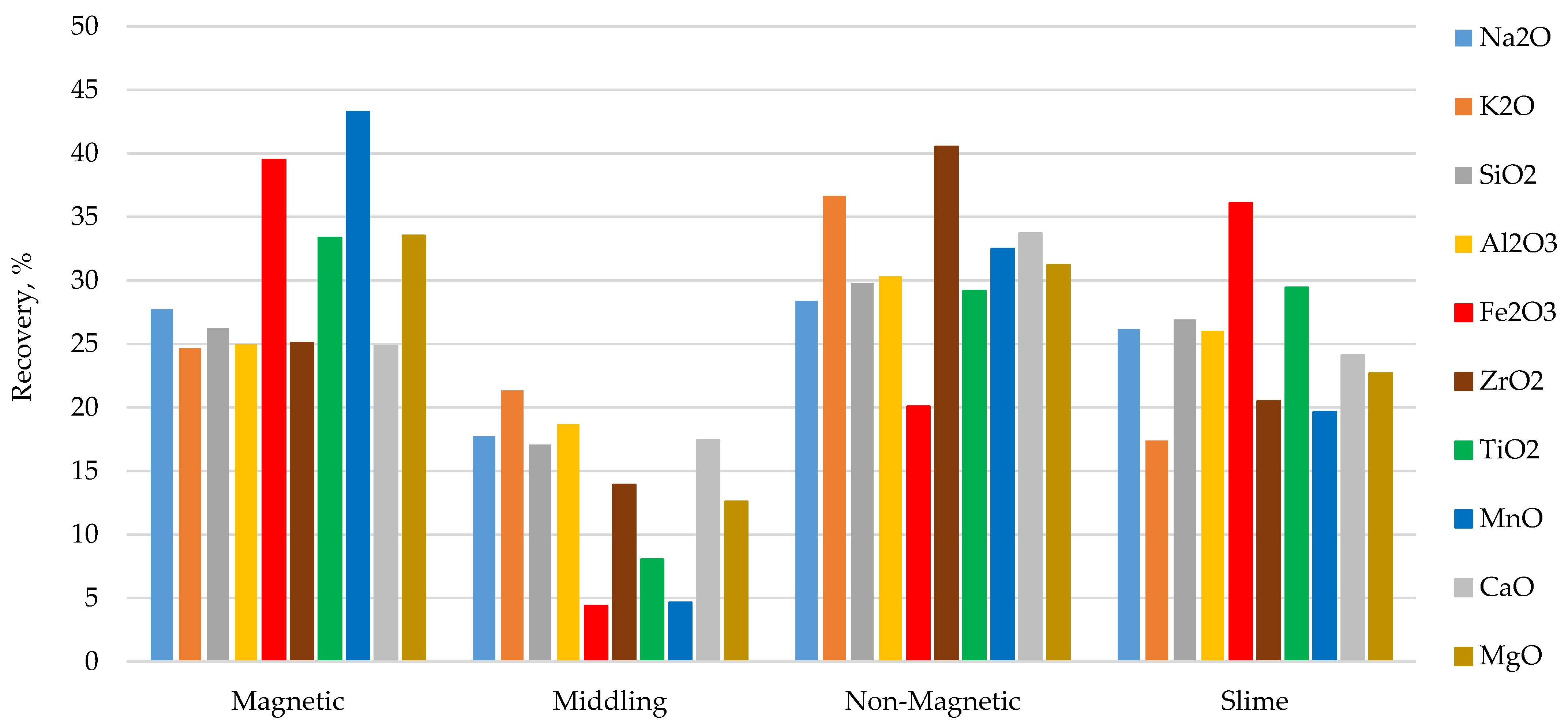 Minerals 13 01197 g013