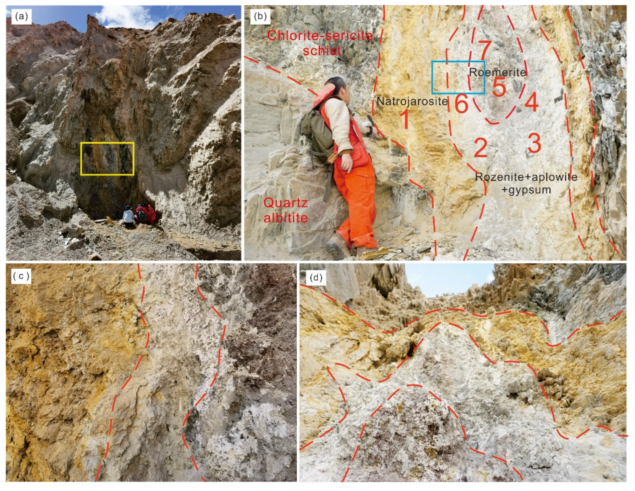 Minerals 13 01198 g002