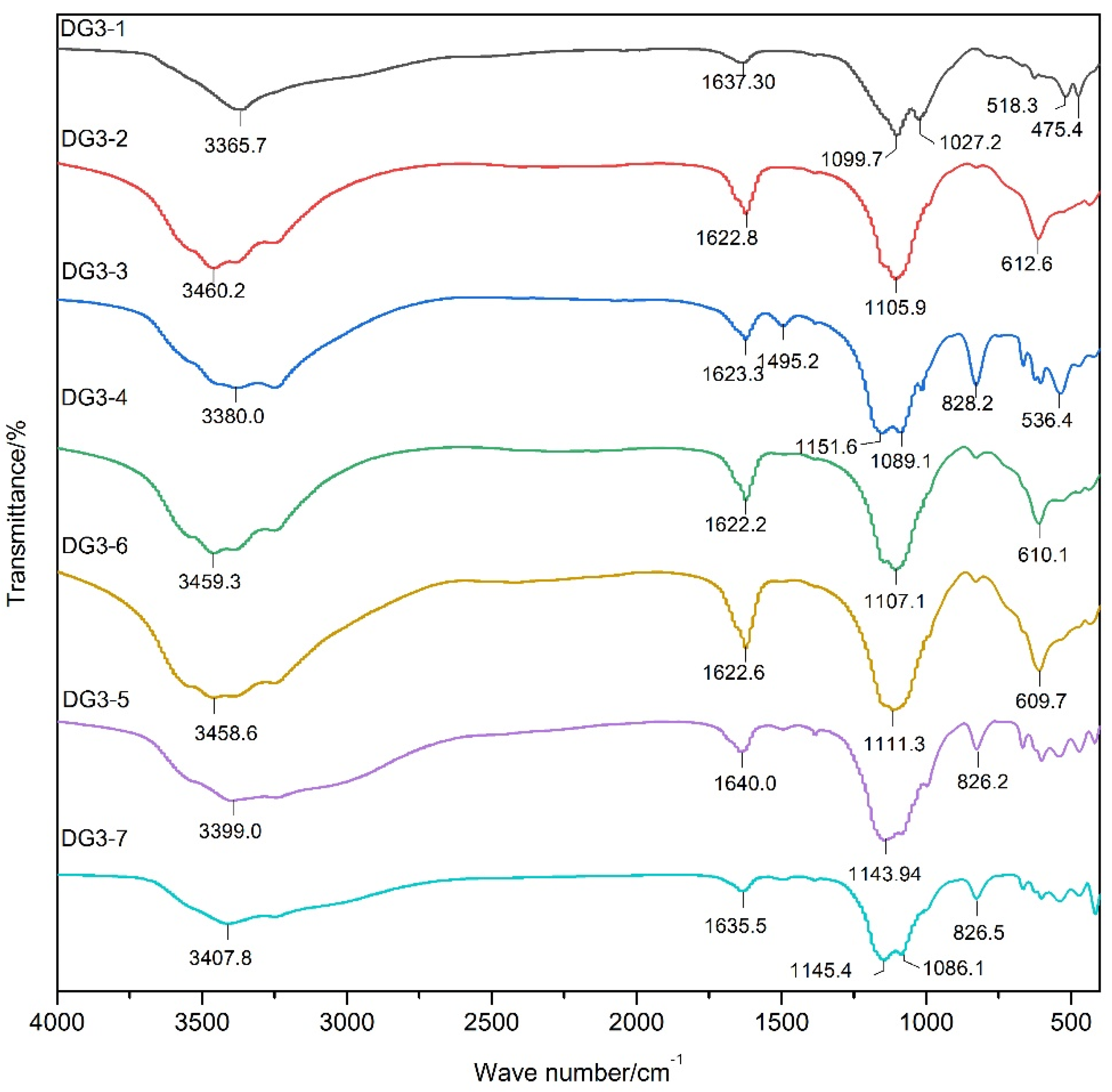 Minerals 13 01198 g008