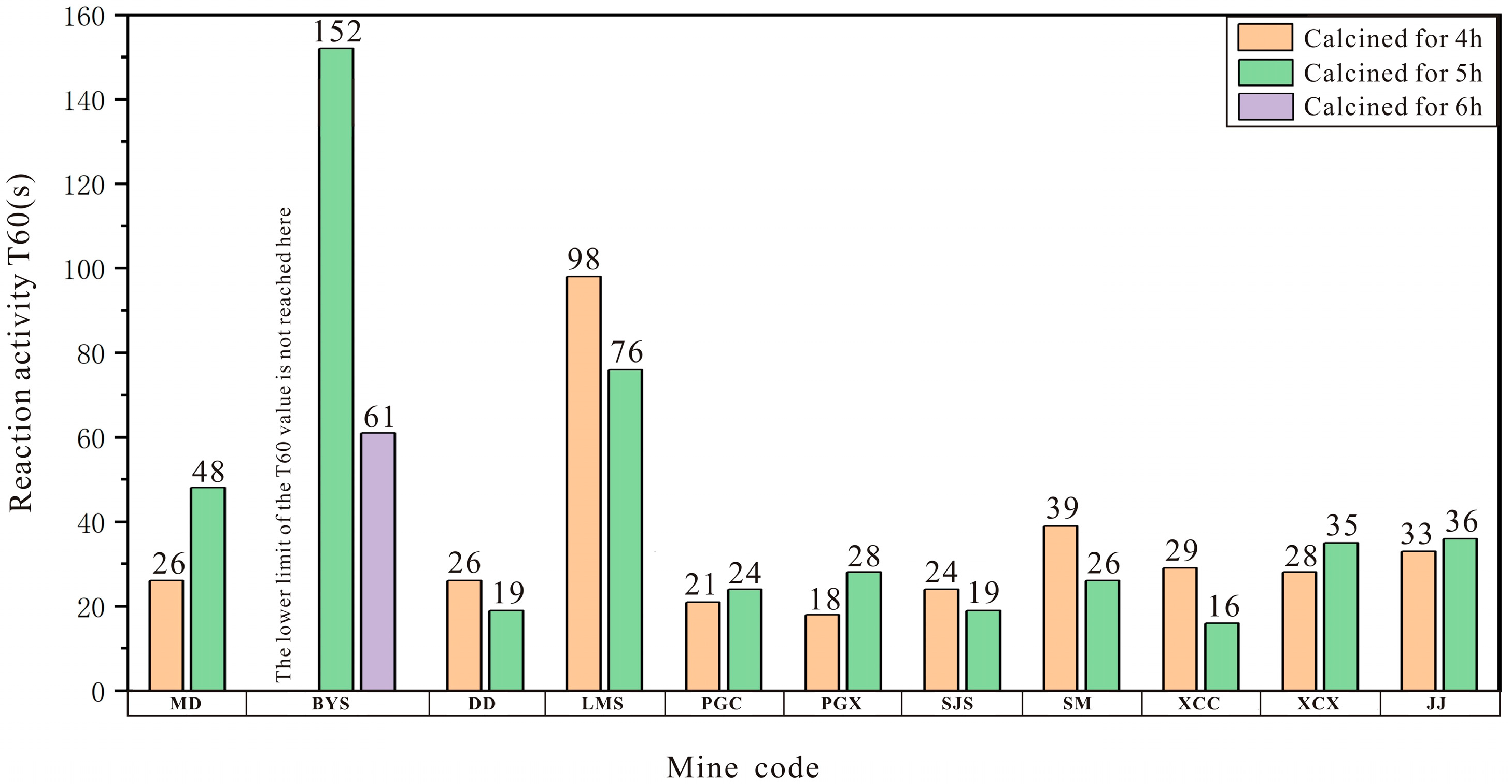 Minerals 13 01201 g006