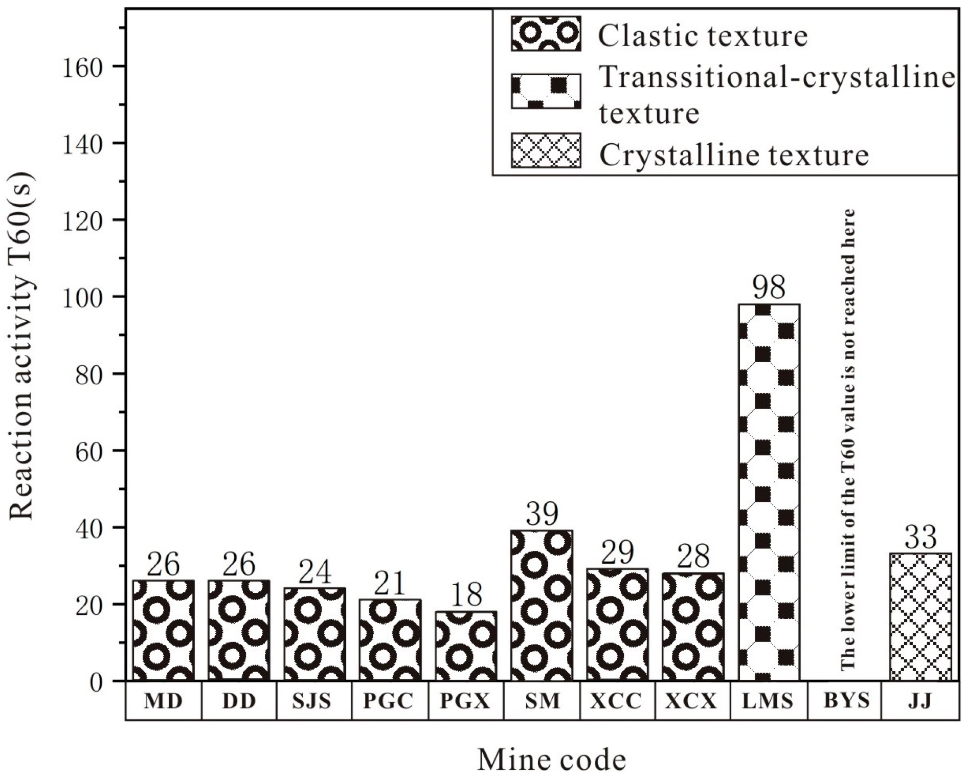 Minerals 13 01201 g007