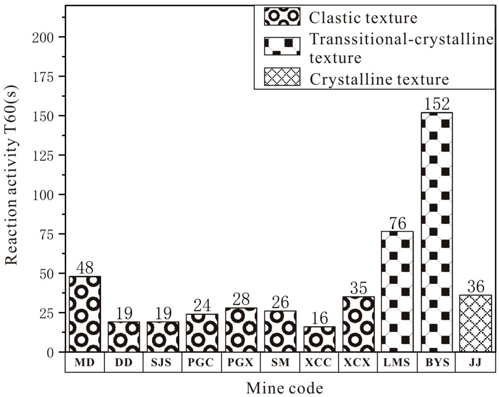 Minerals 13 01201 g008