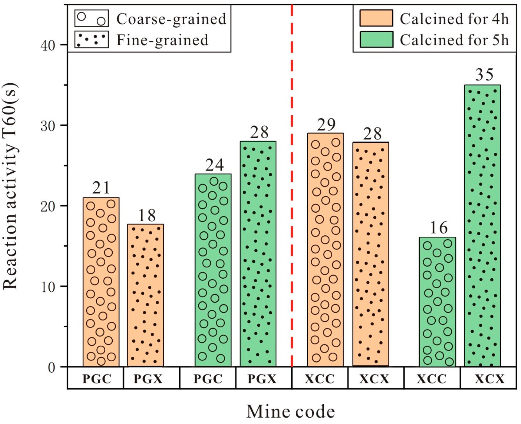 Minerals 13 01201 g009