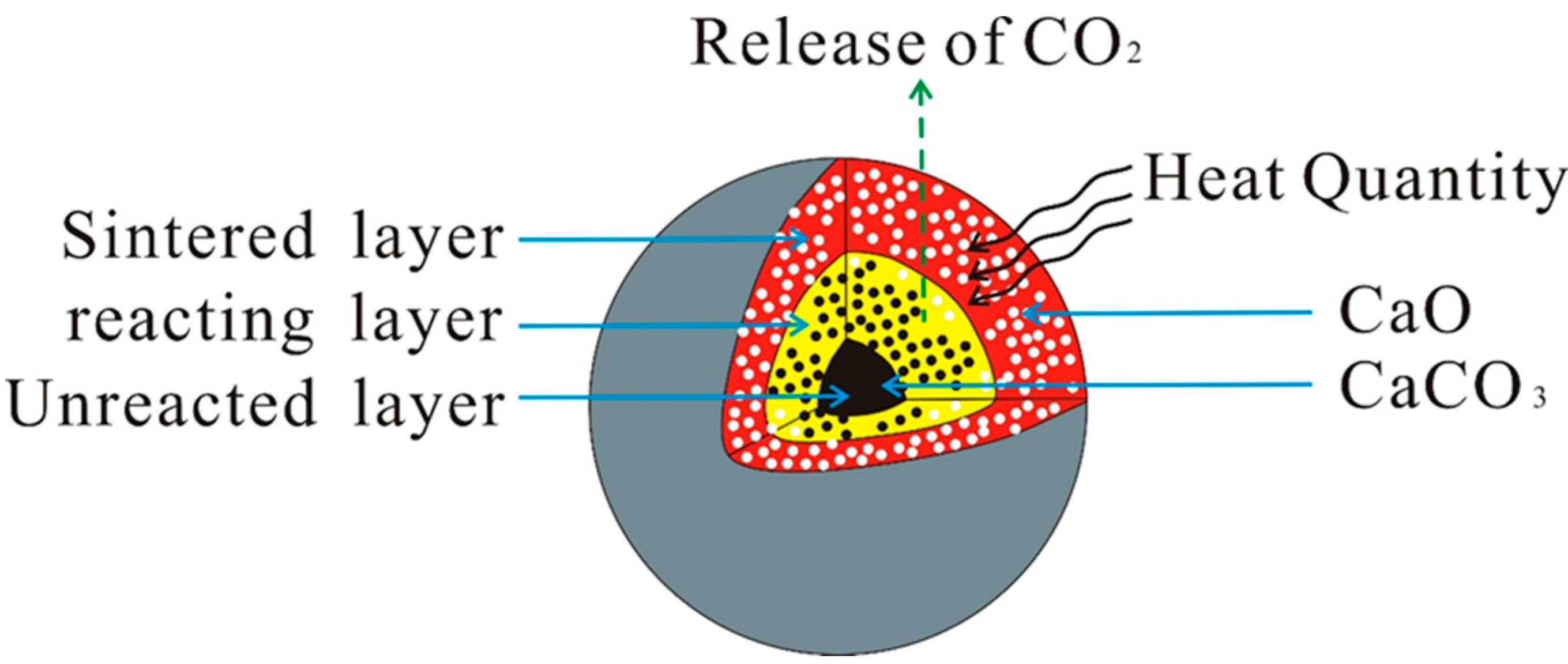 Minerals 13 01201 g010