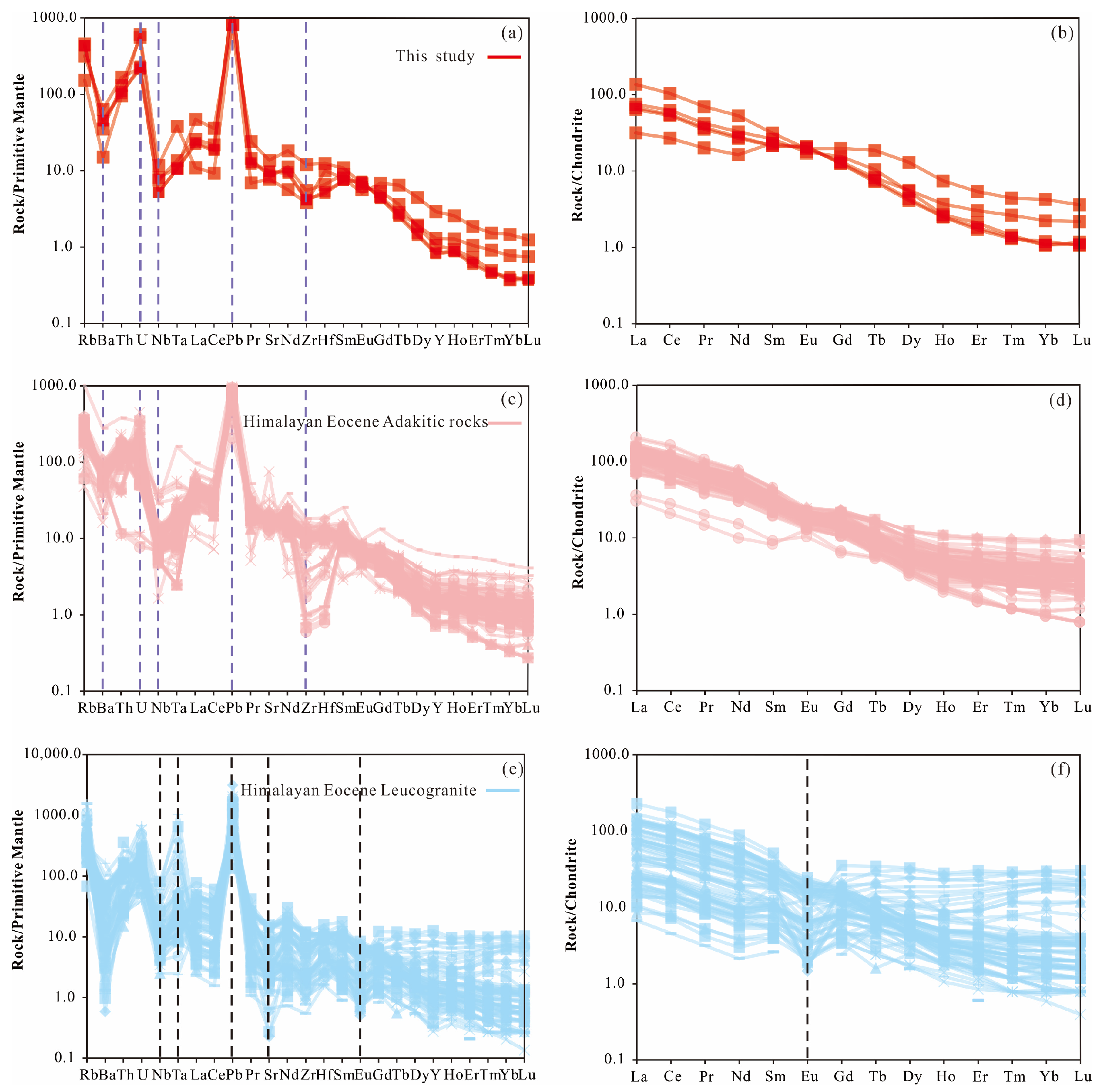 Minerals 13 01204 g008