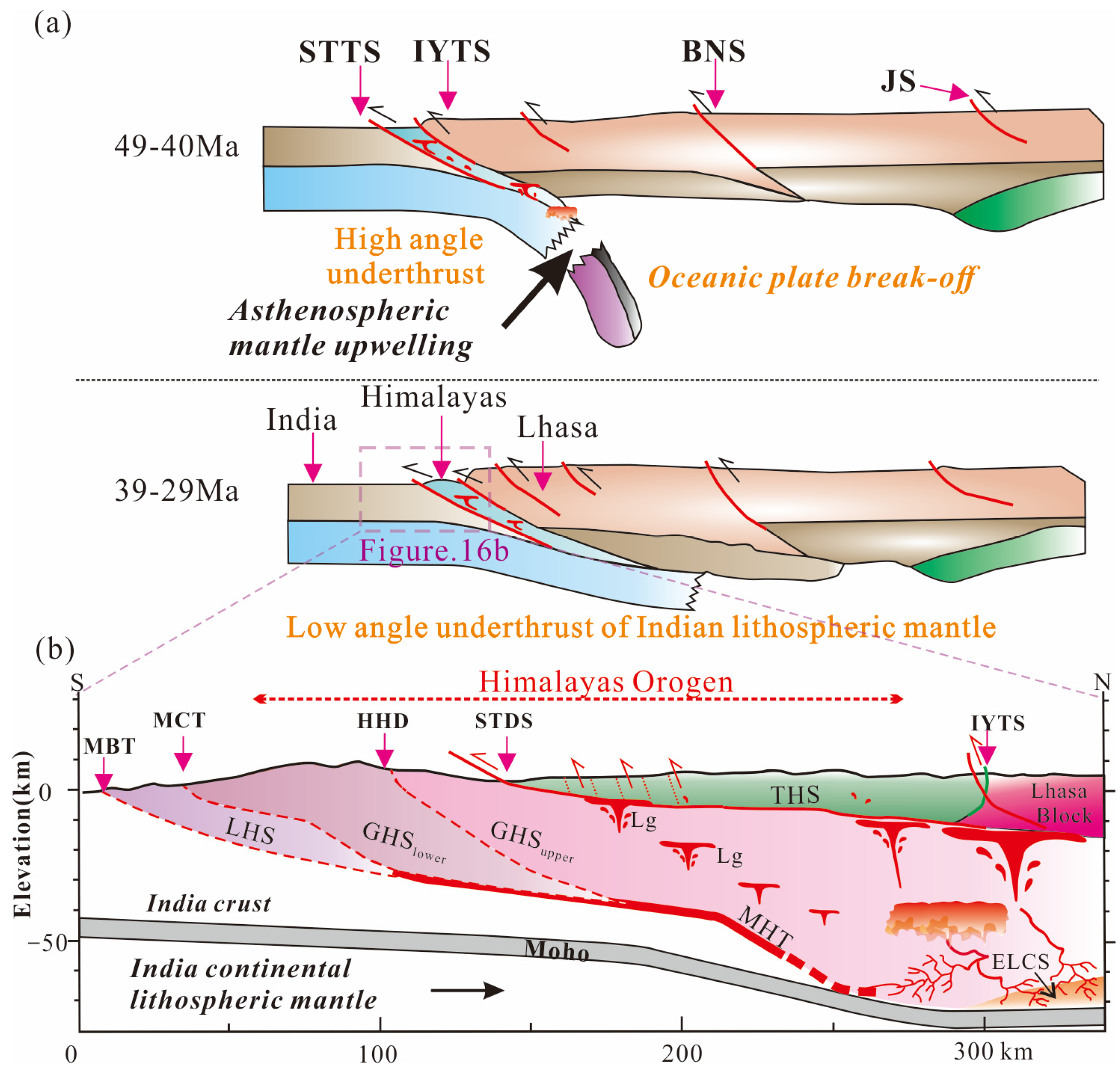 Minerals 13 01204 g016