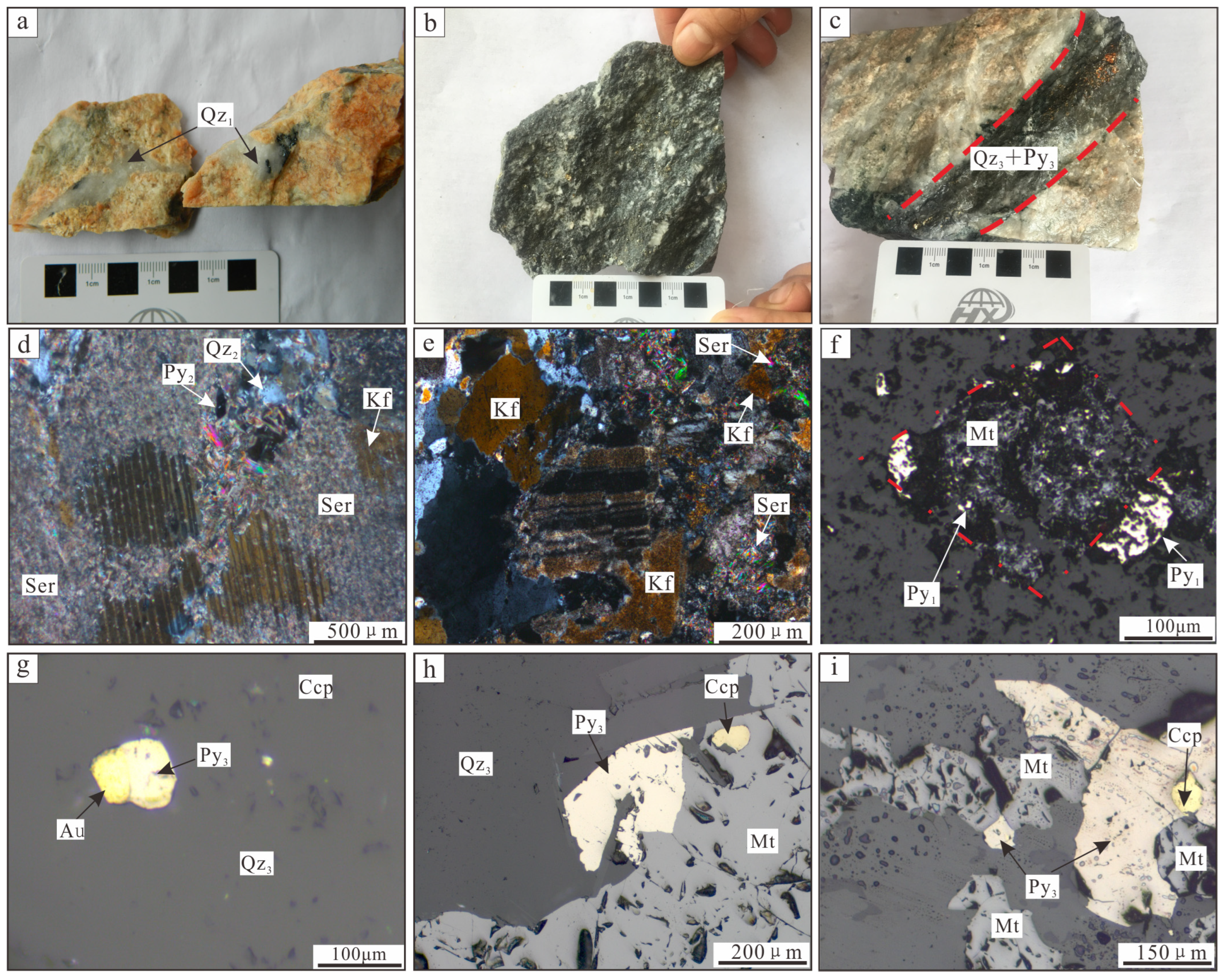 Minerals 13 01210 g006