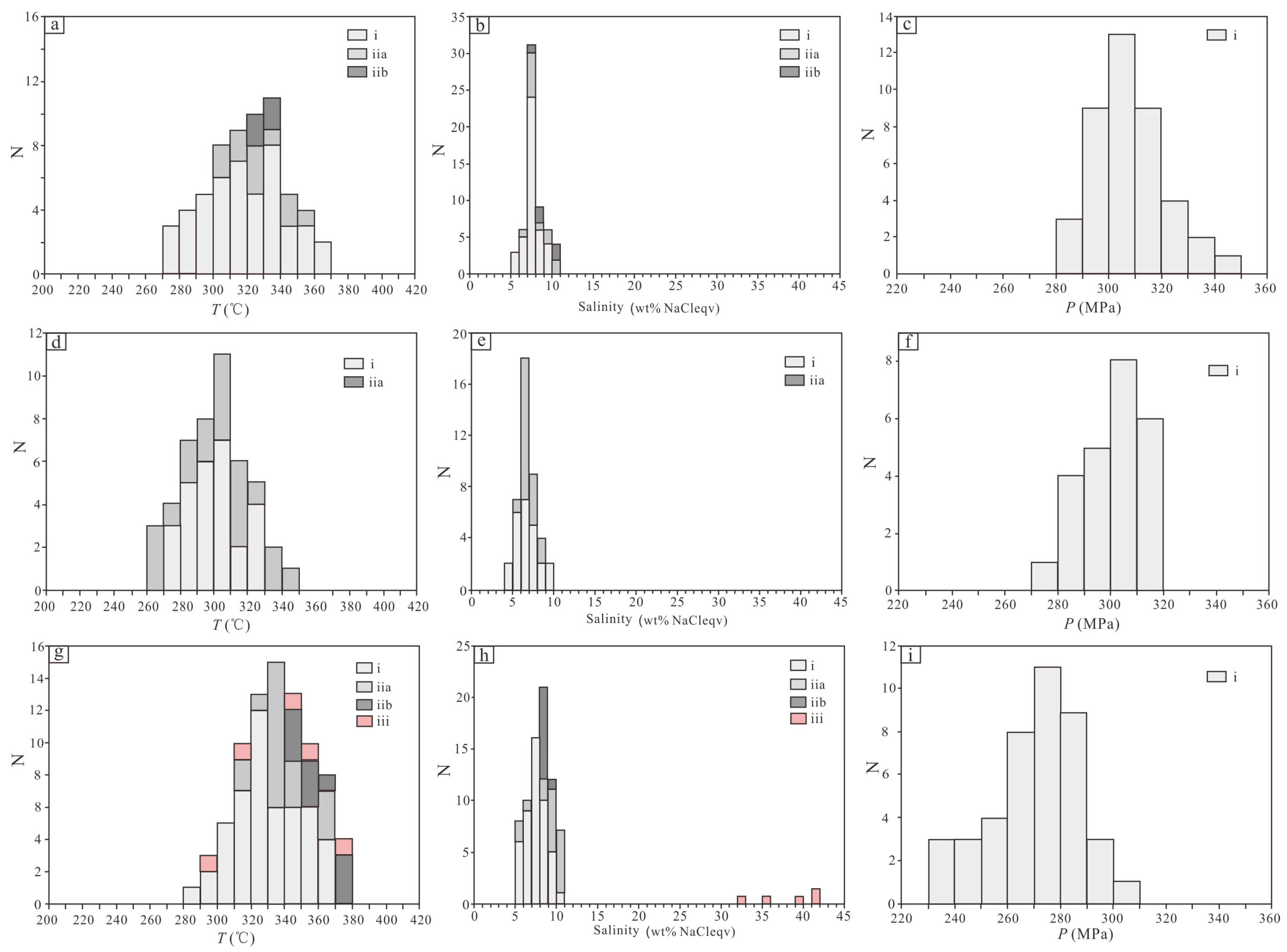 Minerals 13 01210 g009