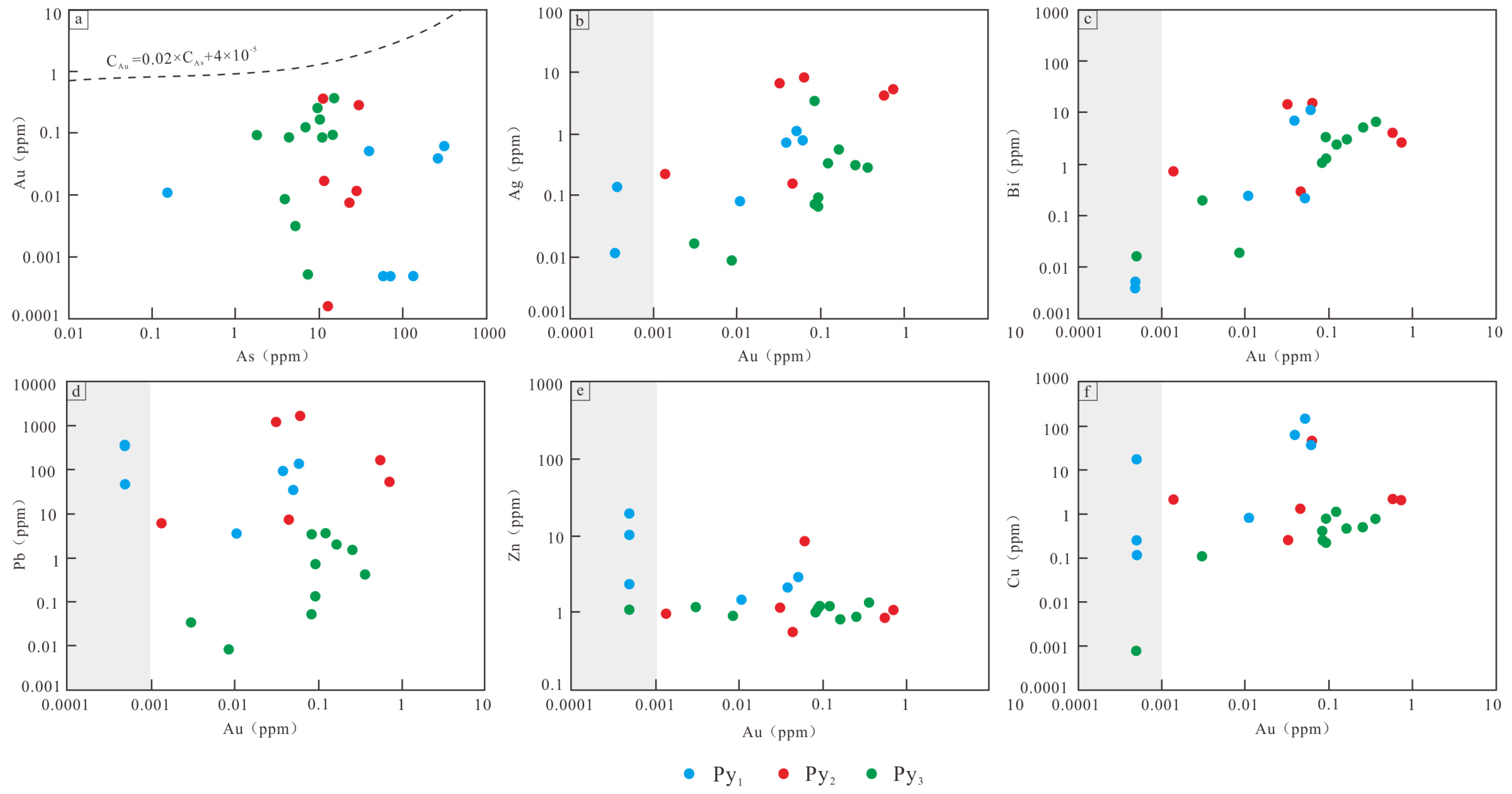 Minerals 13 01210 g010