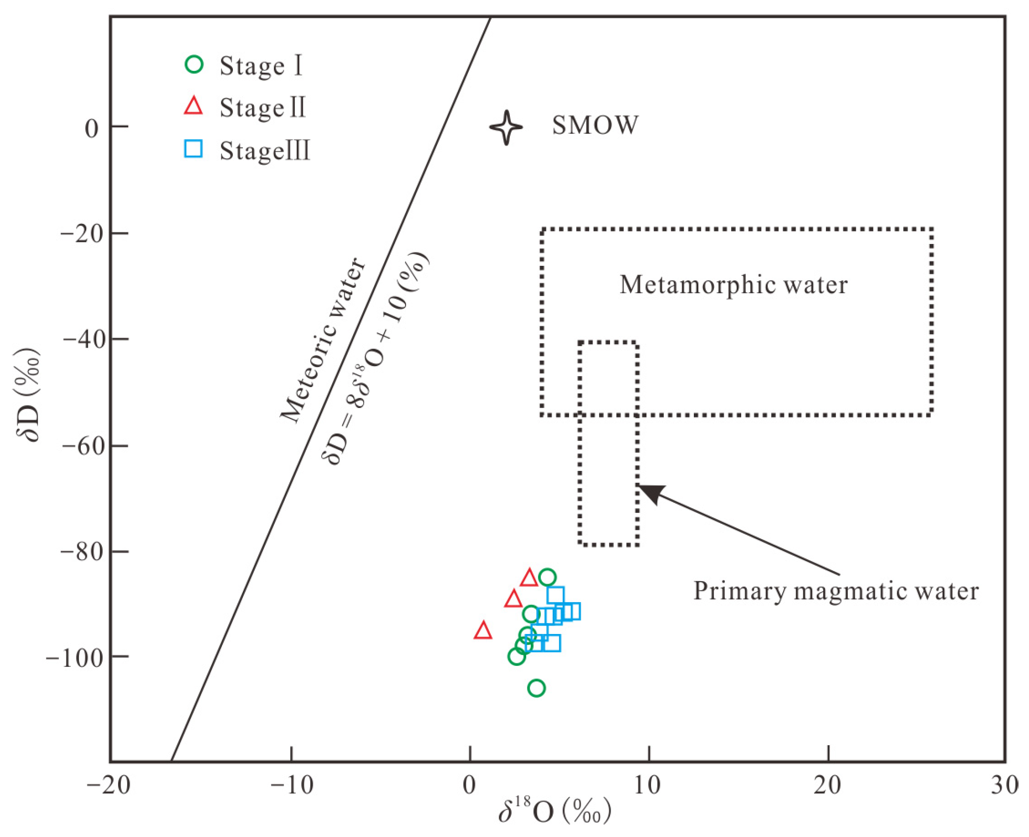 Minerals 13 01210 g012