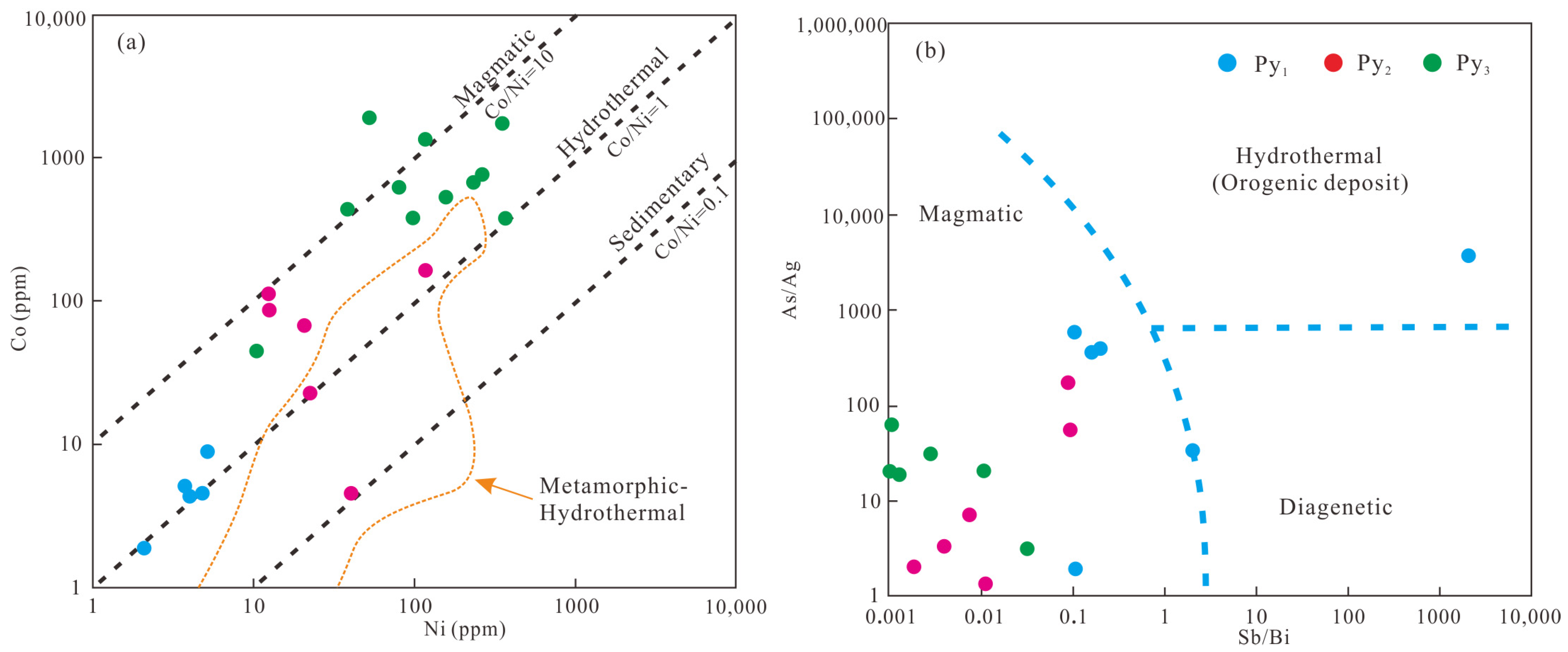 Minerals 13 01210 g013