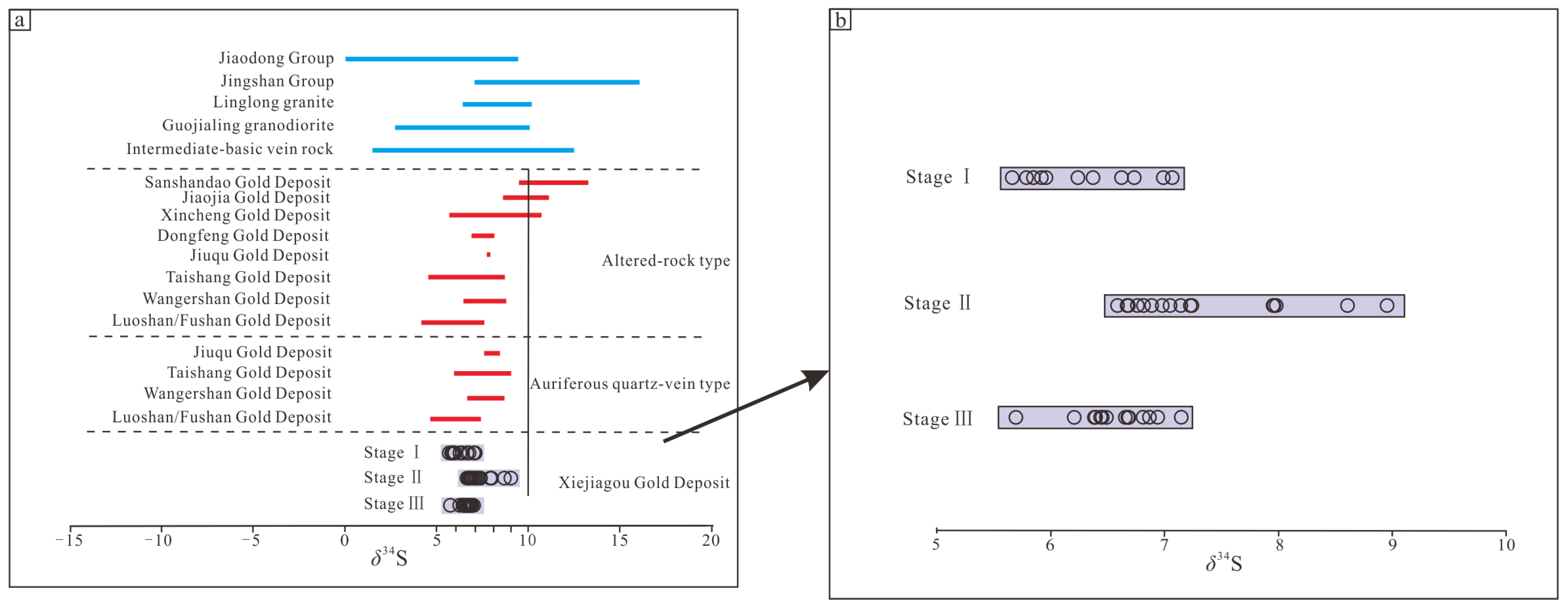 Minerals 13 01210 g014