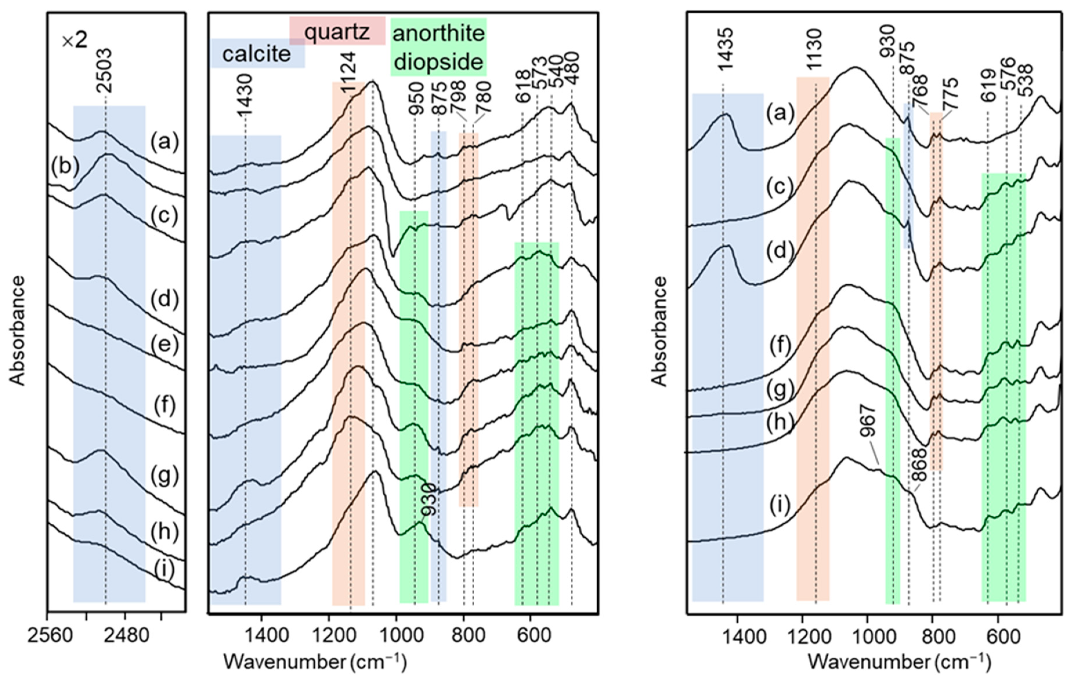 Minerals 13 01211 g001
