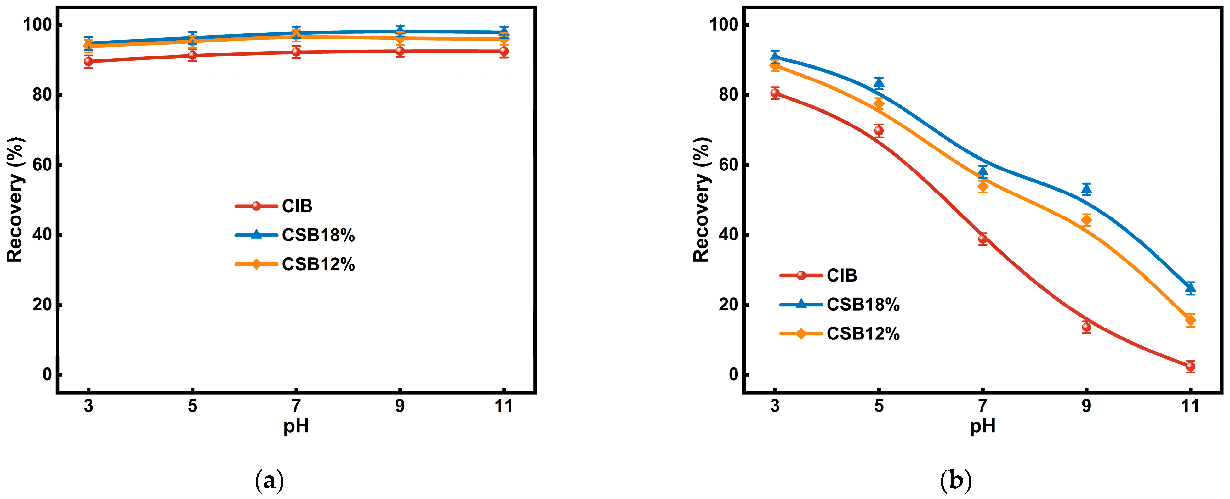 Minerals 13 01213 g009