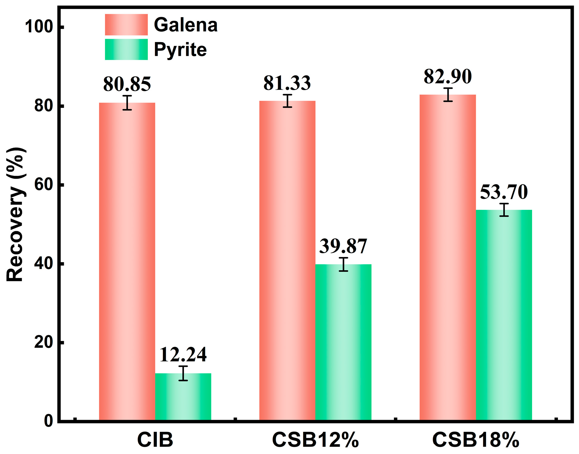 Minerals 13 01213 g010