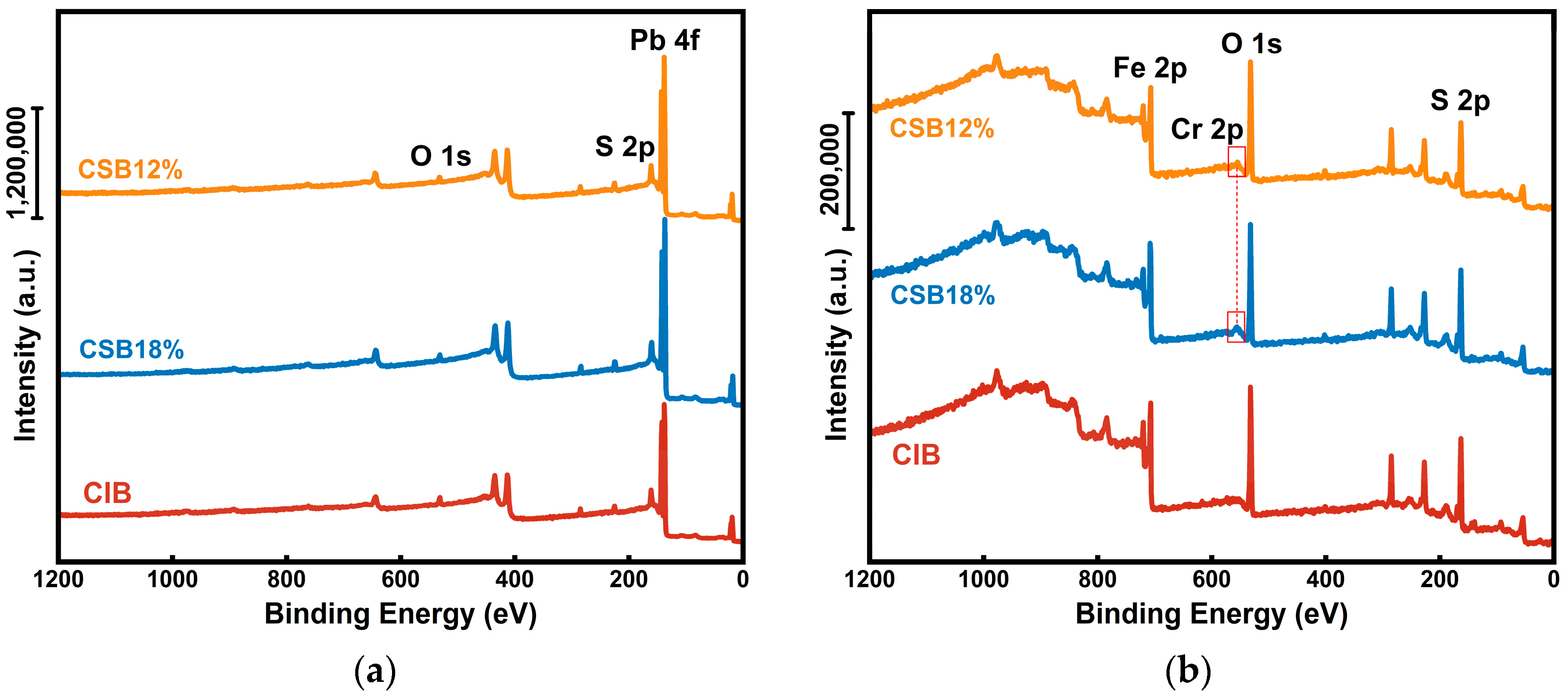 Minerals 13 01213 g011