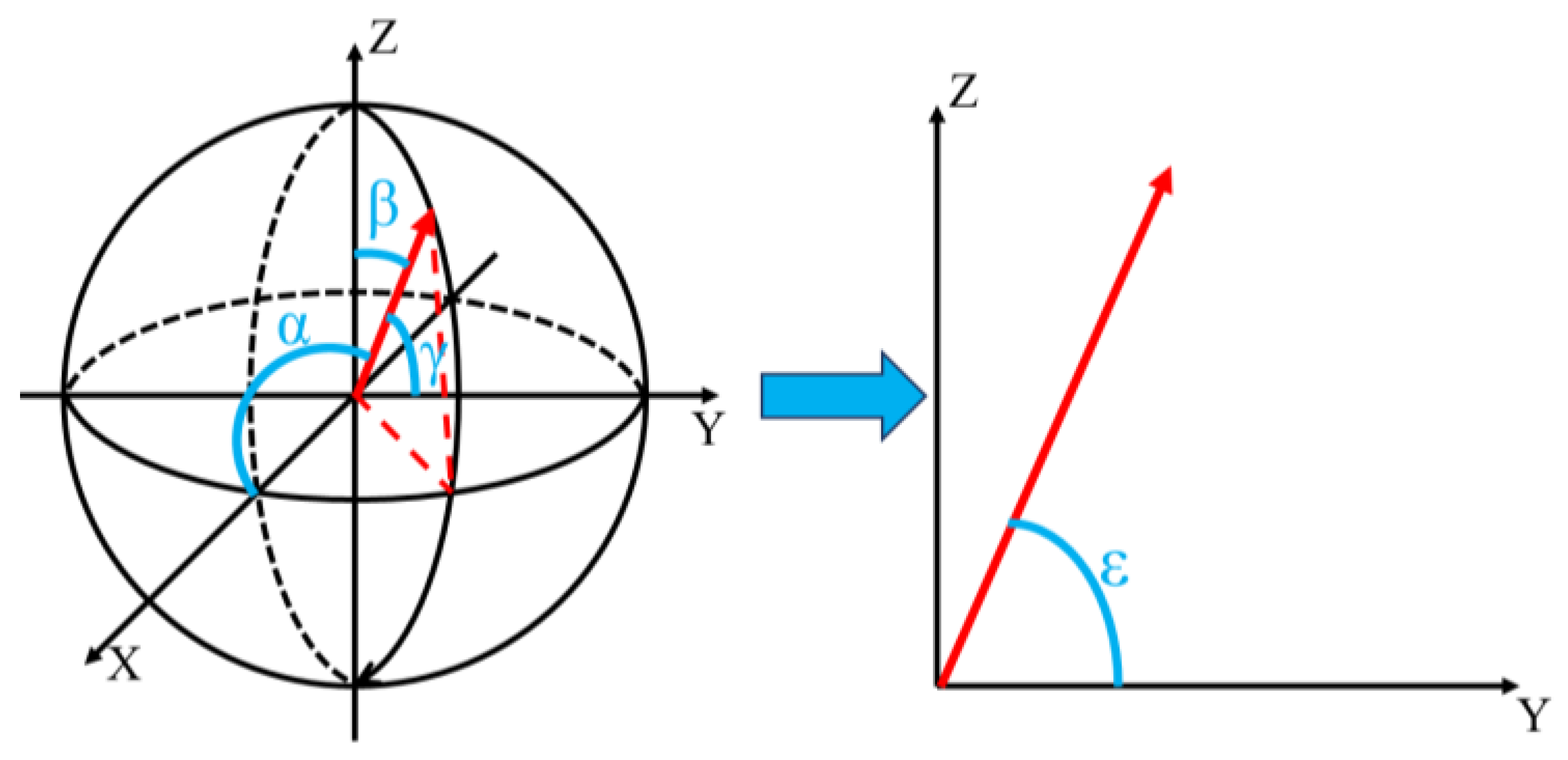 Minerals 13 01215 g007