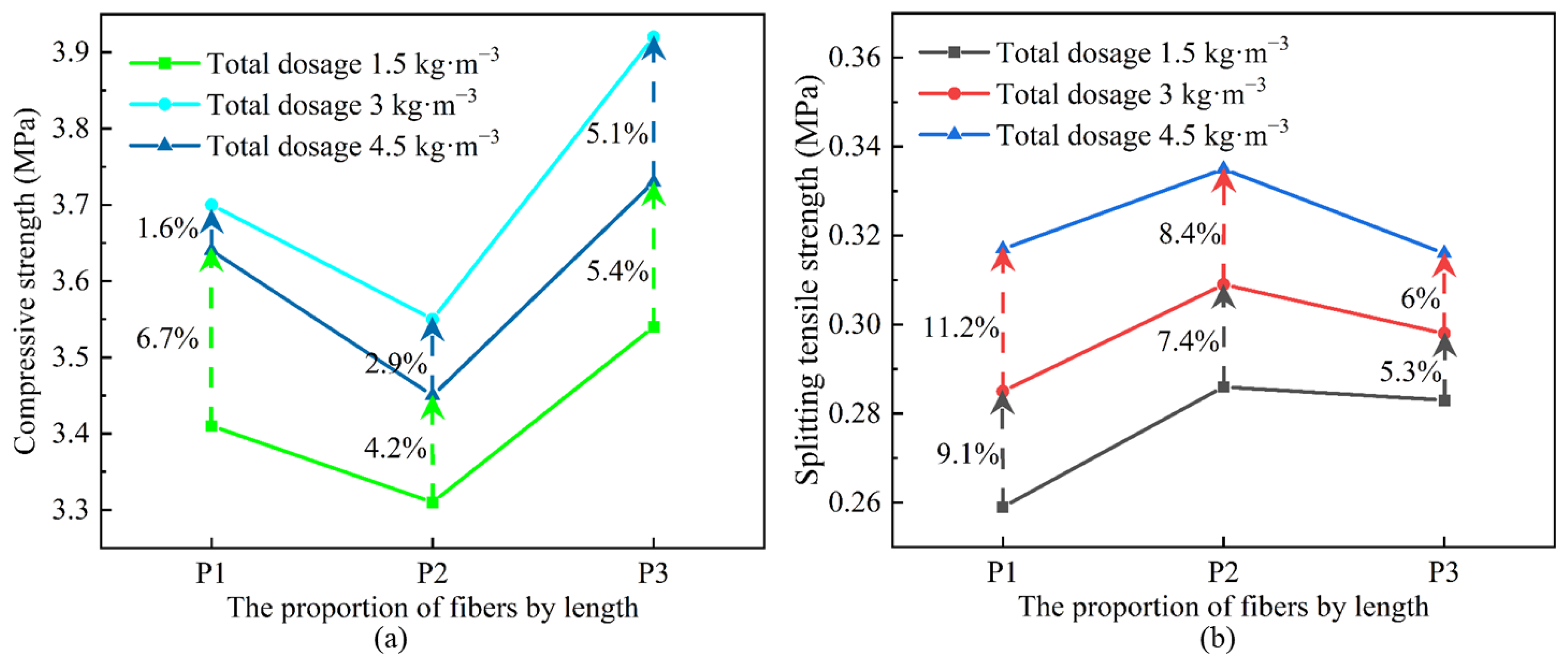 Minerals 13 01215 g010