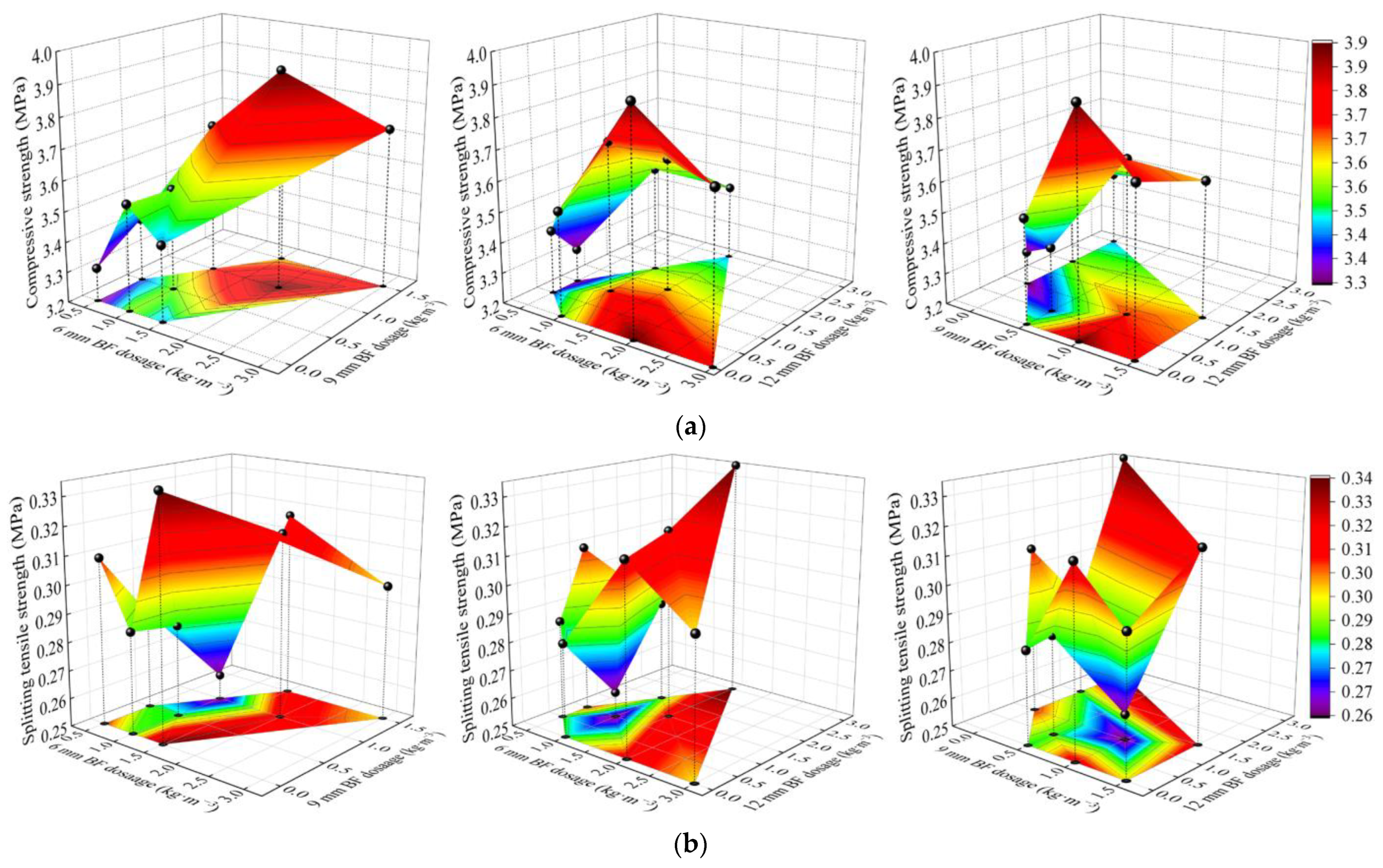 Minerals 13 01215 g011