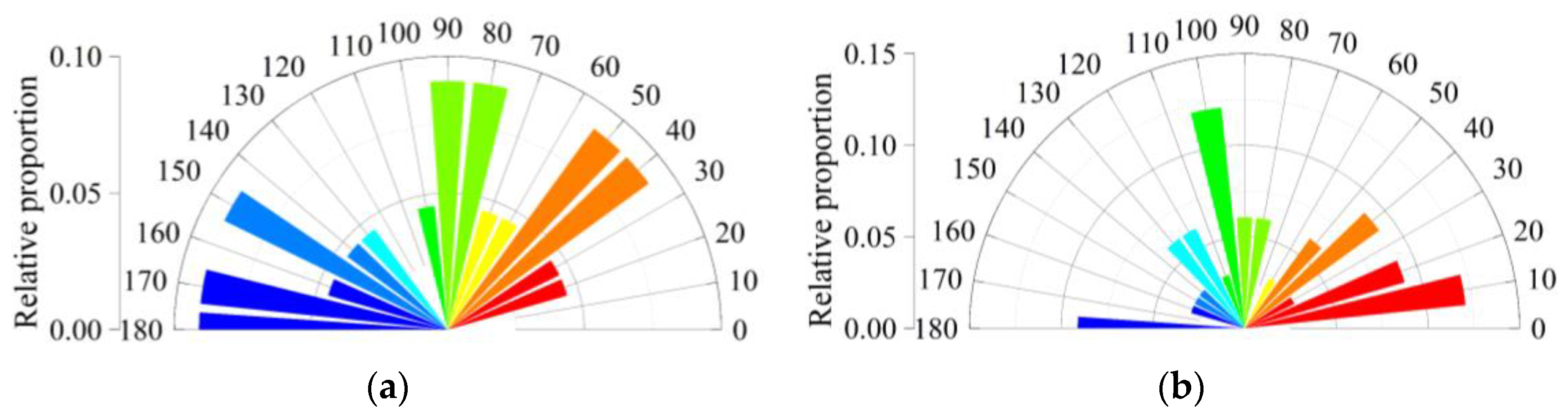 Minerals 13 01215 g021a