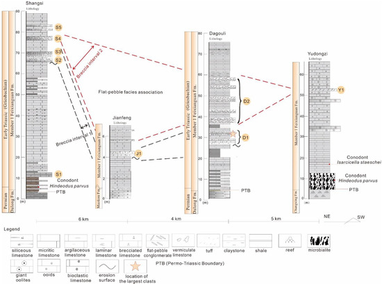 Minerals 13 01222 g002