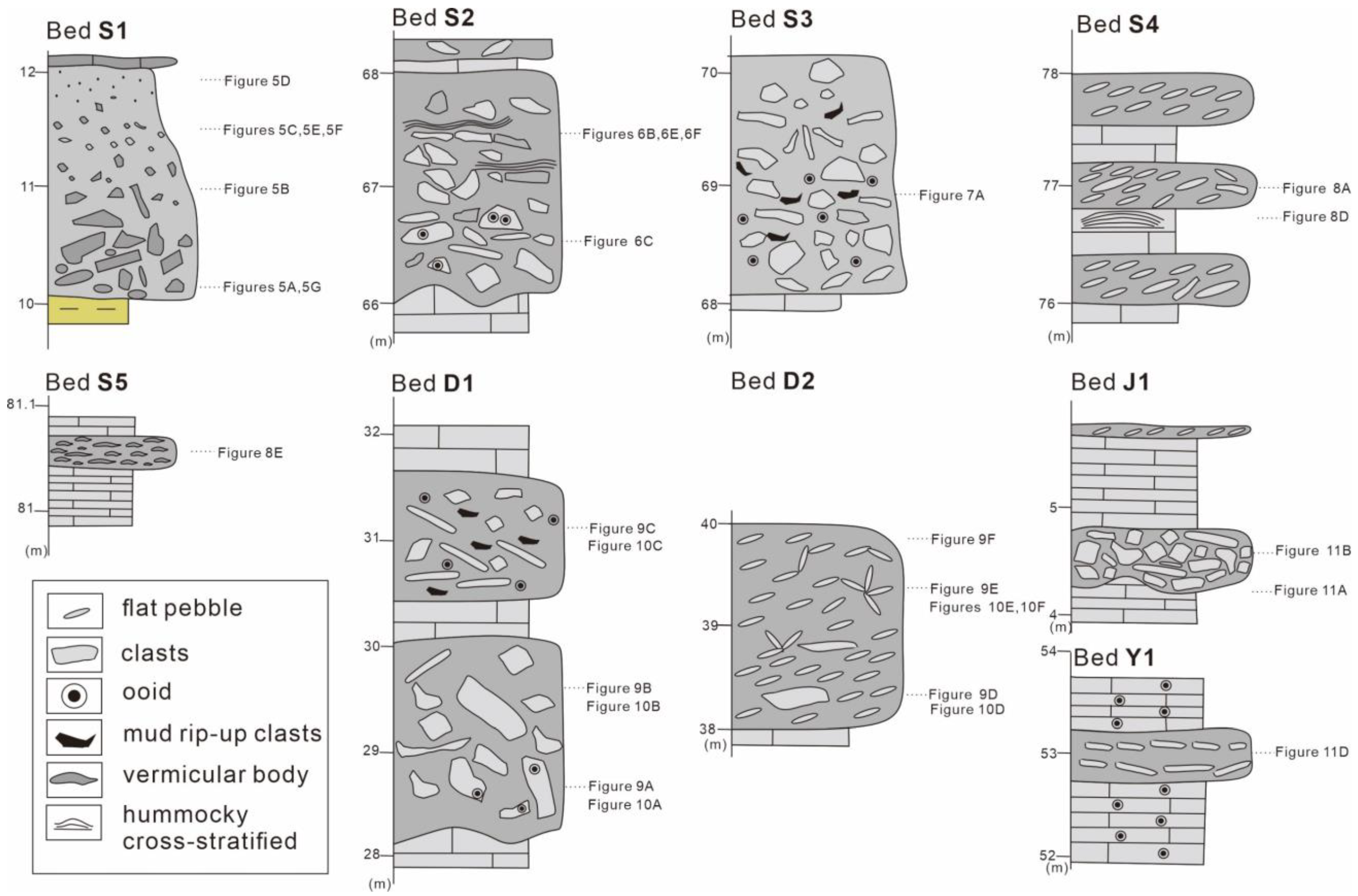 Minerals 13 01222 g004