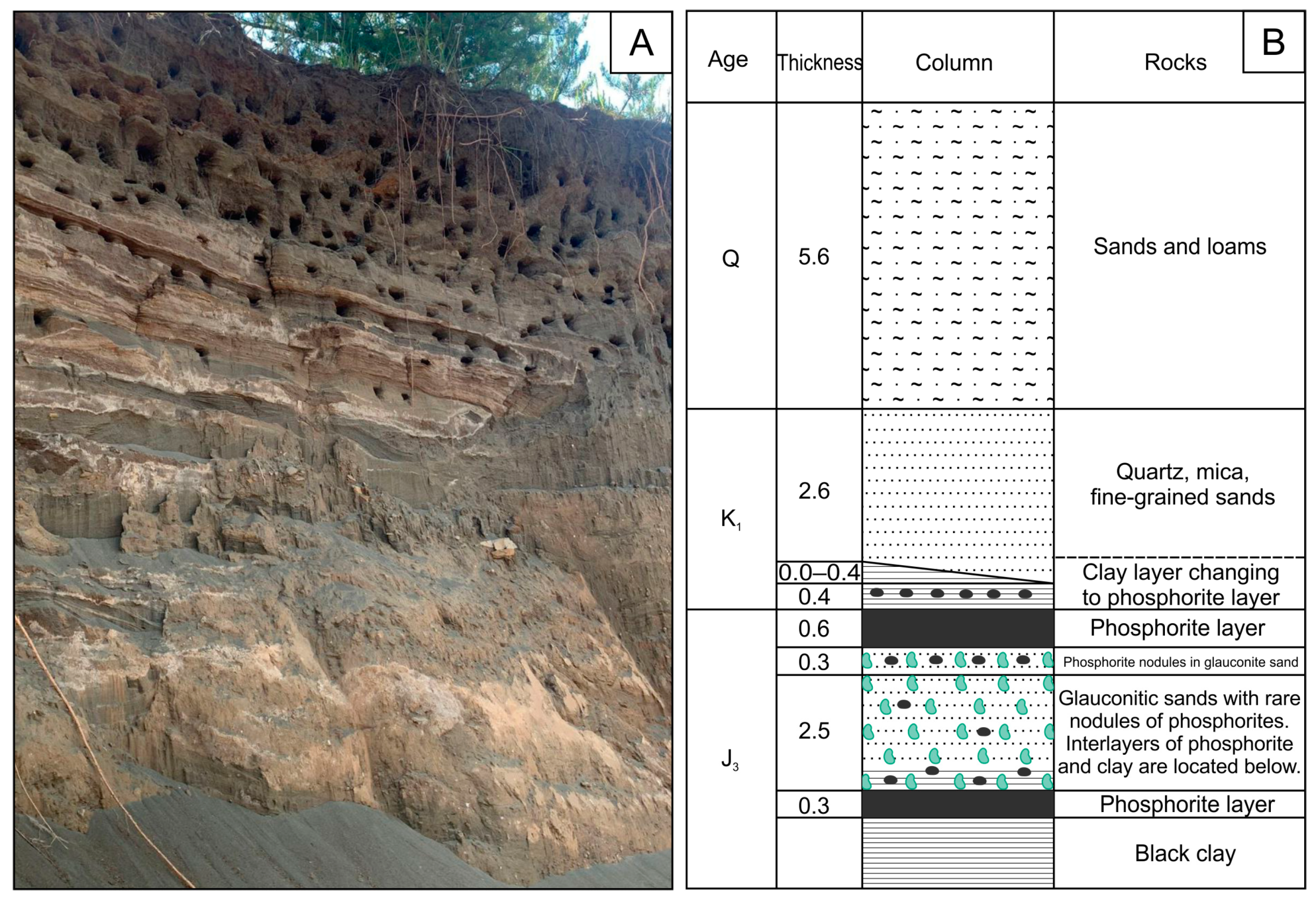 Minerals 13 01228 g002