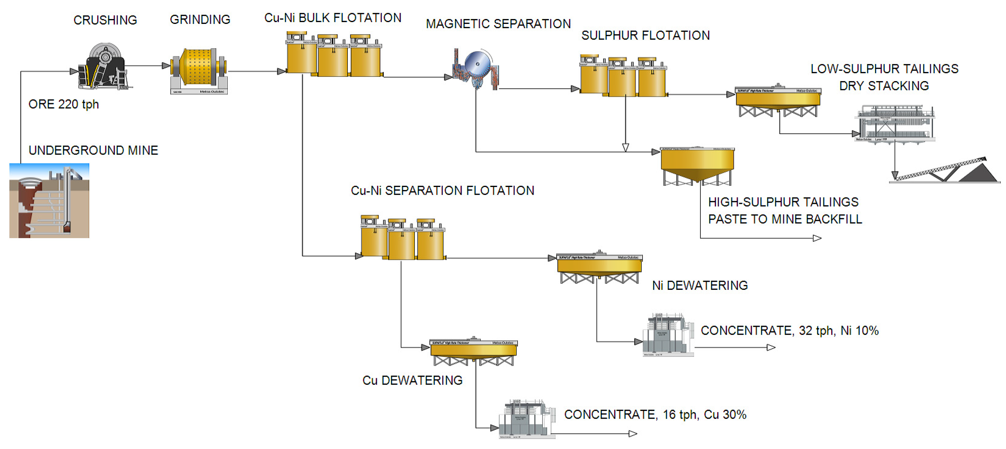 Minerals 13 01230 g001