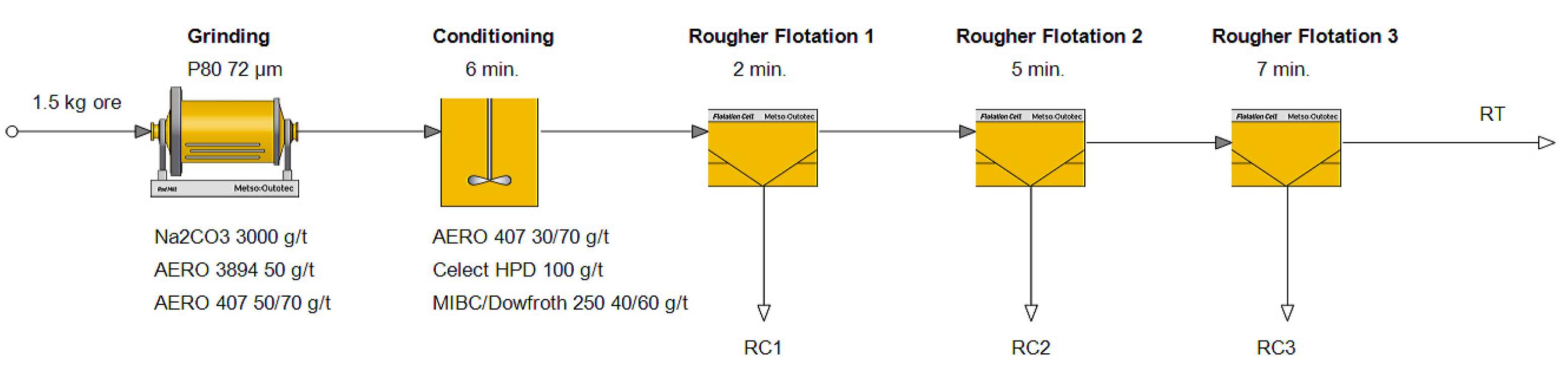 Minerals 13 01230 g006