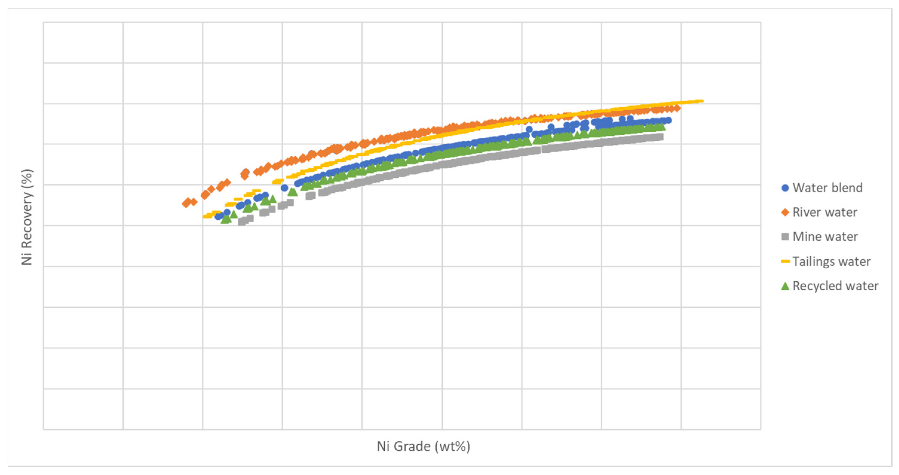 Minerals 13 01230 g008