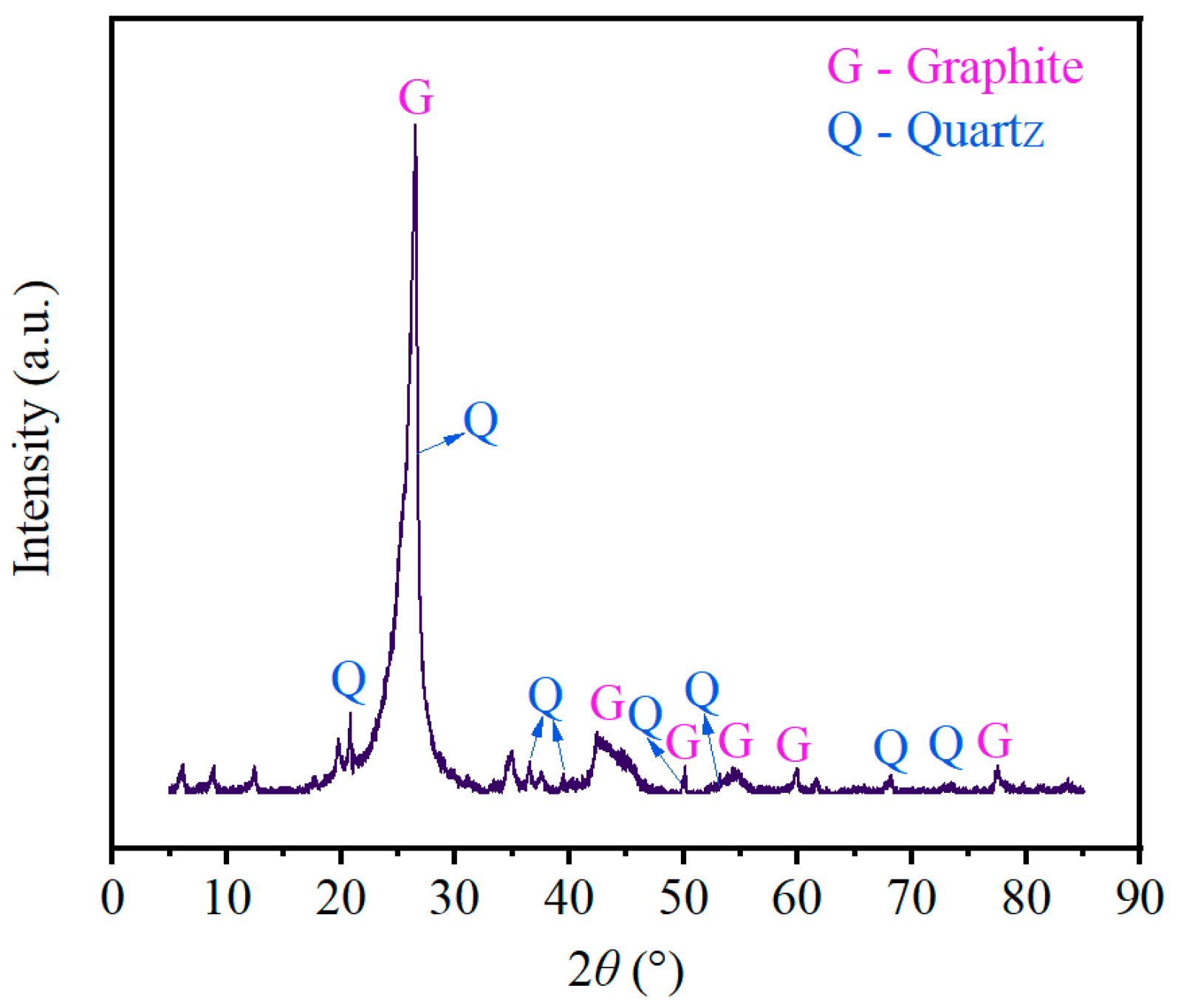 Minerals 13 01231 g001