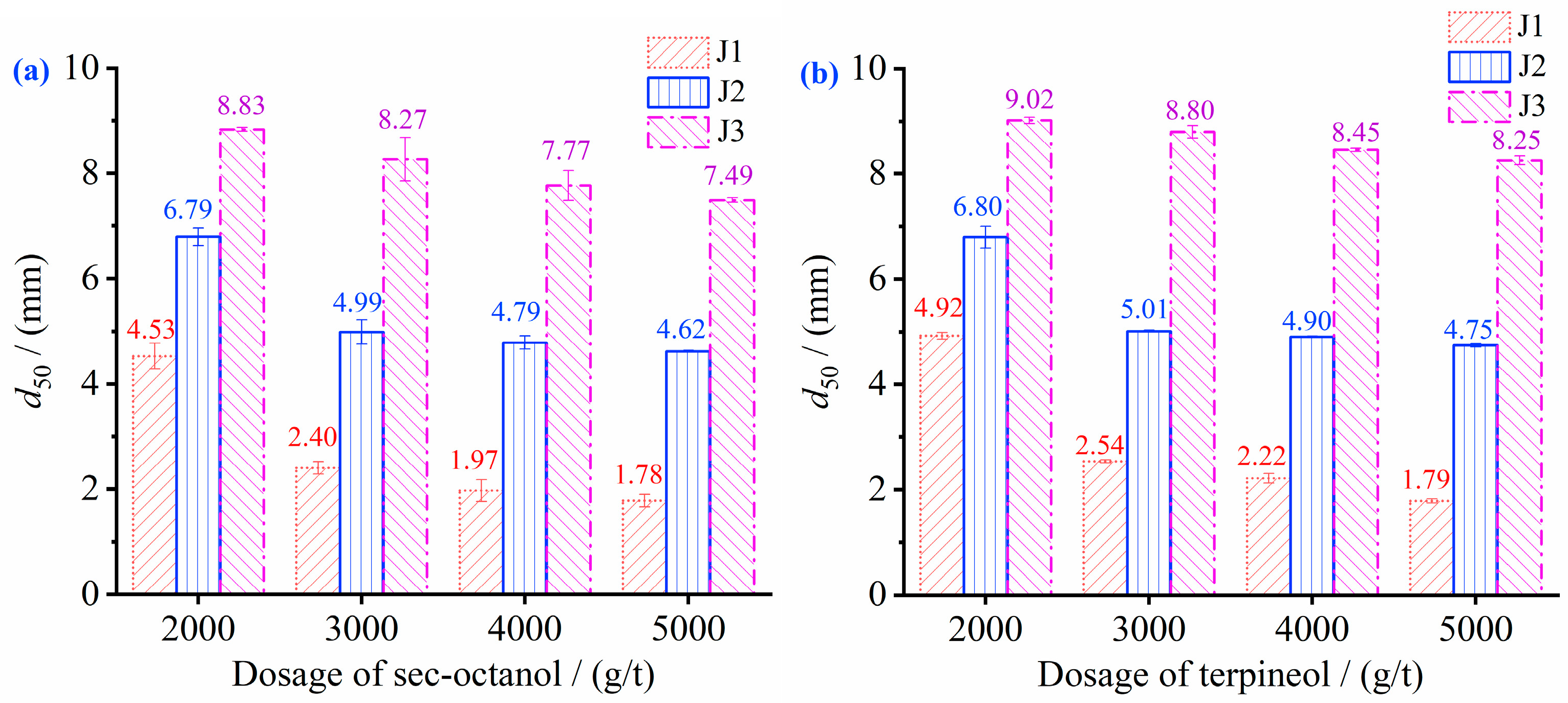 Minerals 13 01231 g003