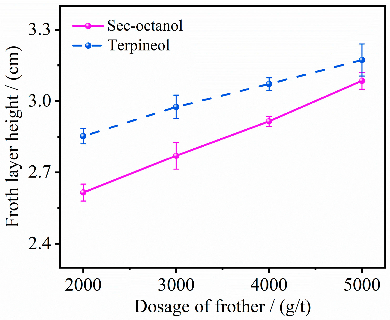 Minerals 13 01231 g005