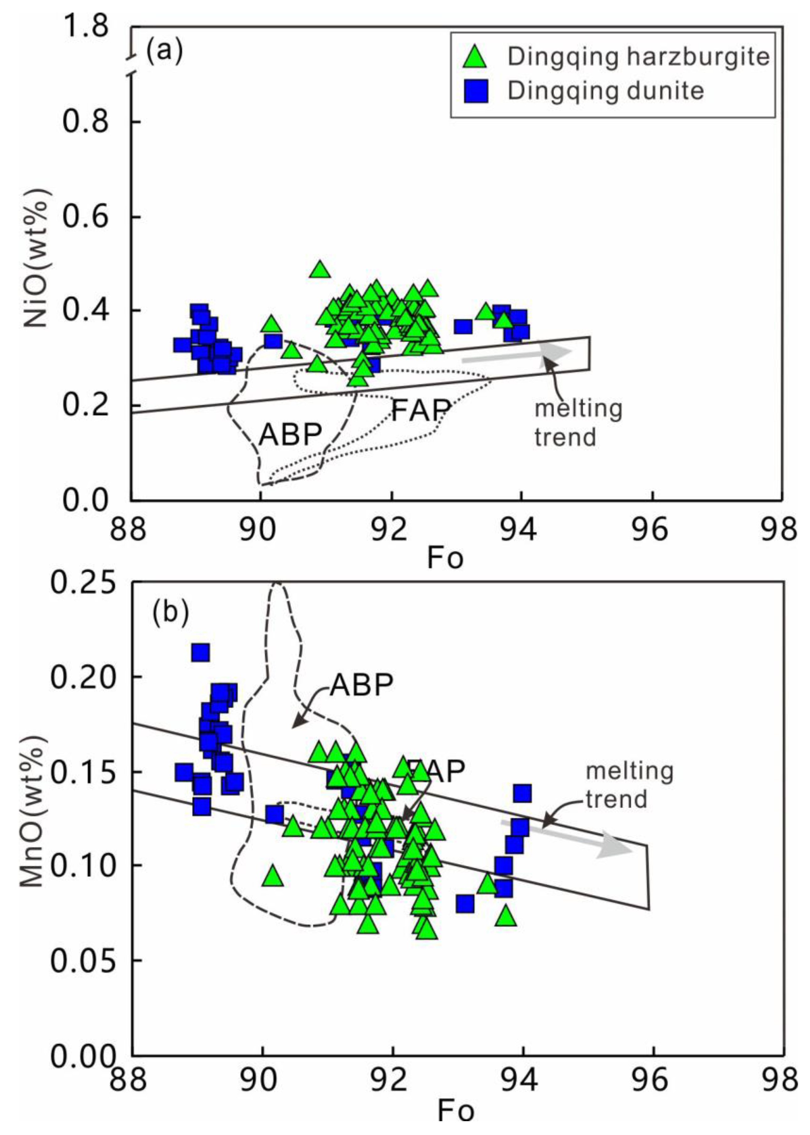 Minerals 13 01234 g004