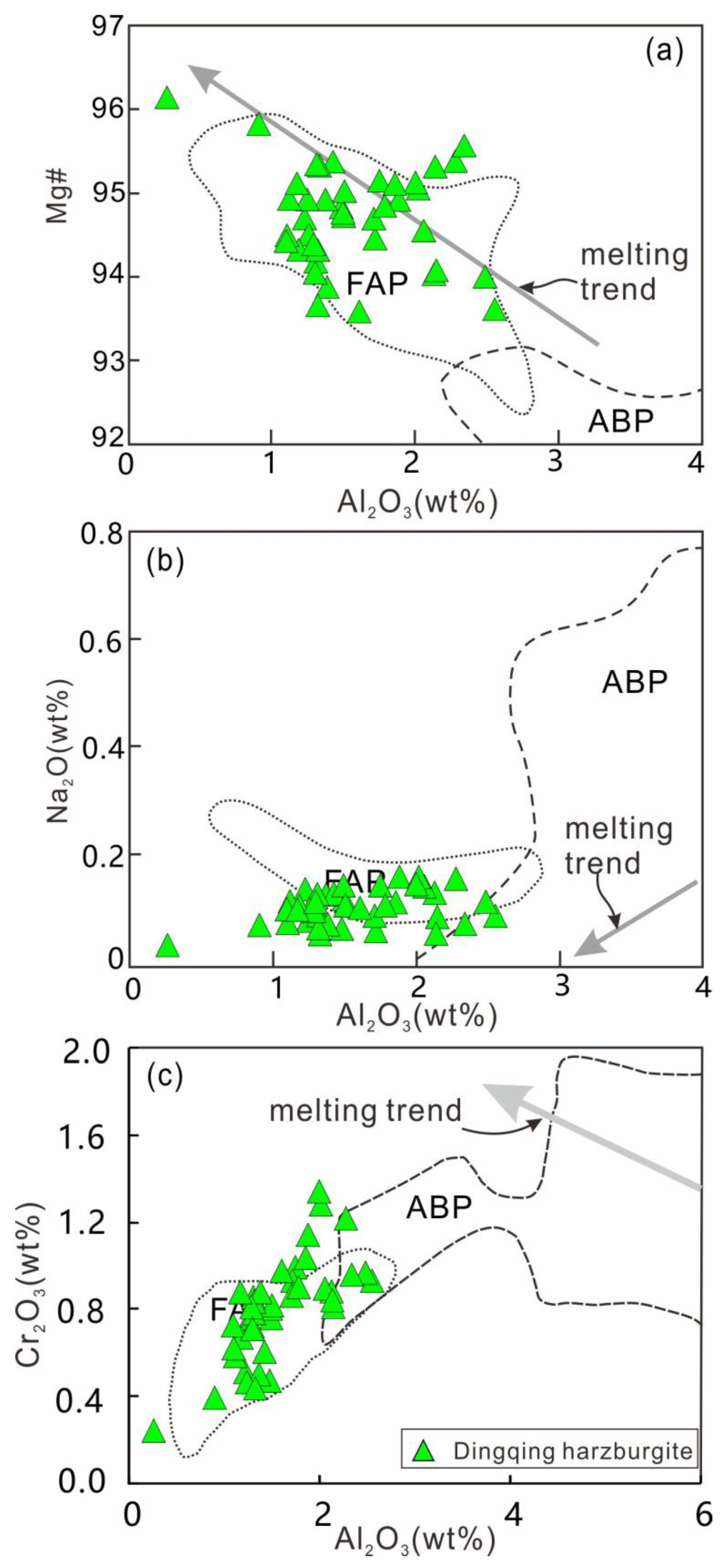 Minerals 13 01234 g006