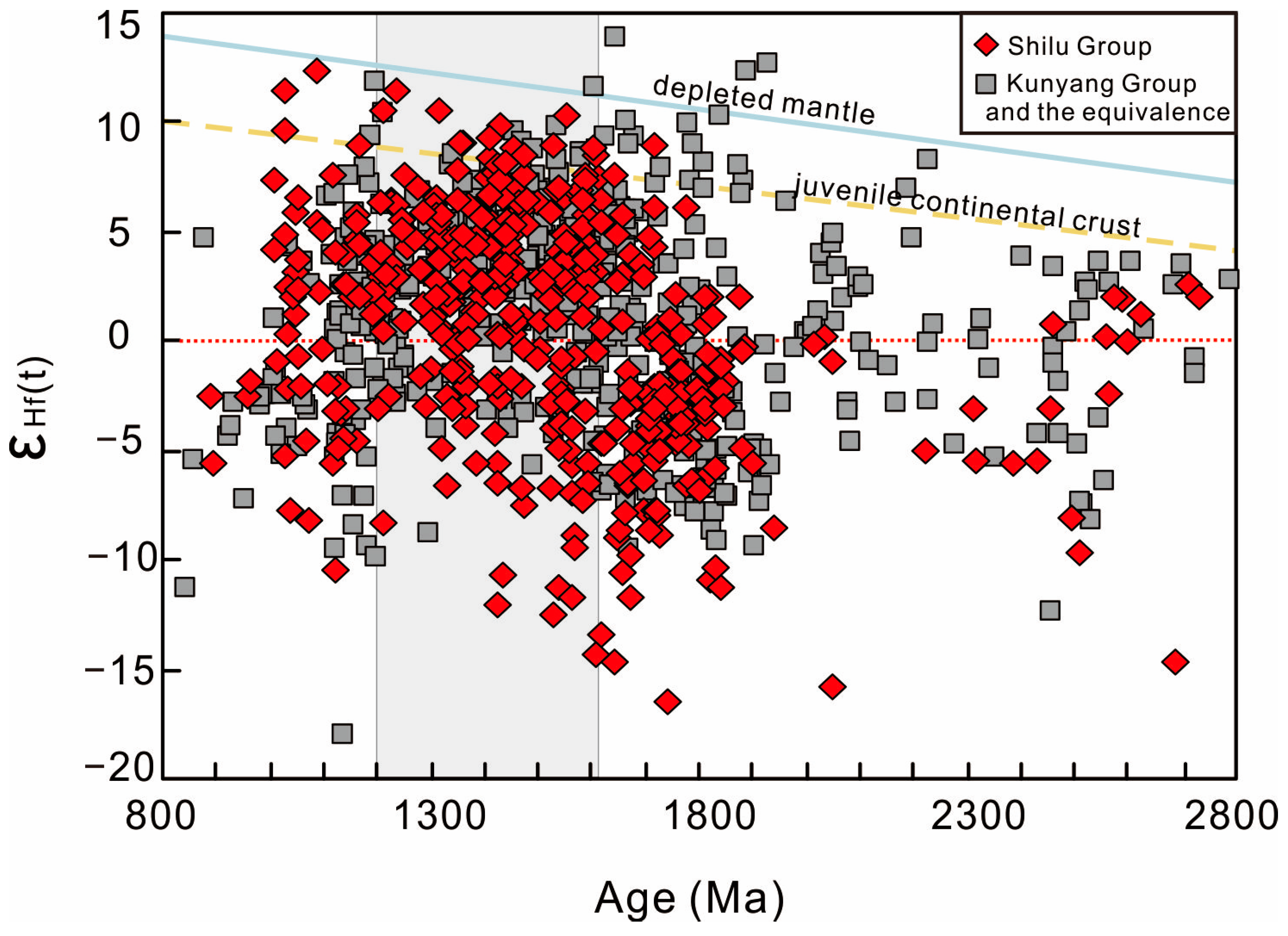 Minerals 13 01237 g005