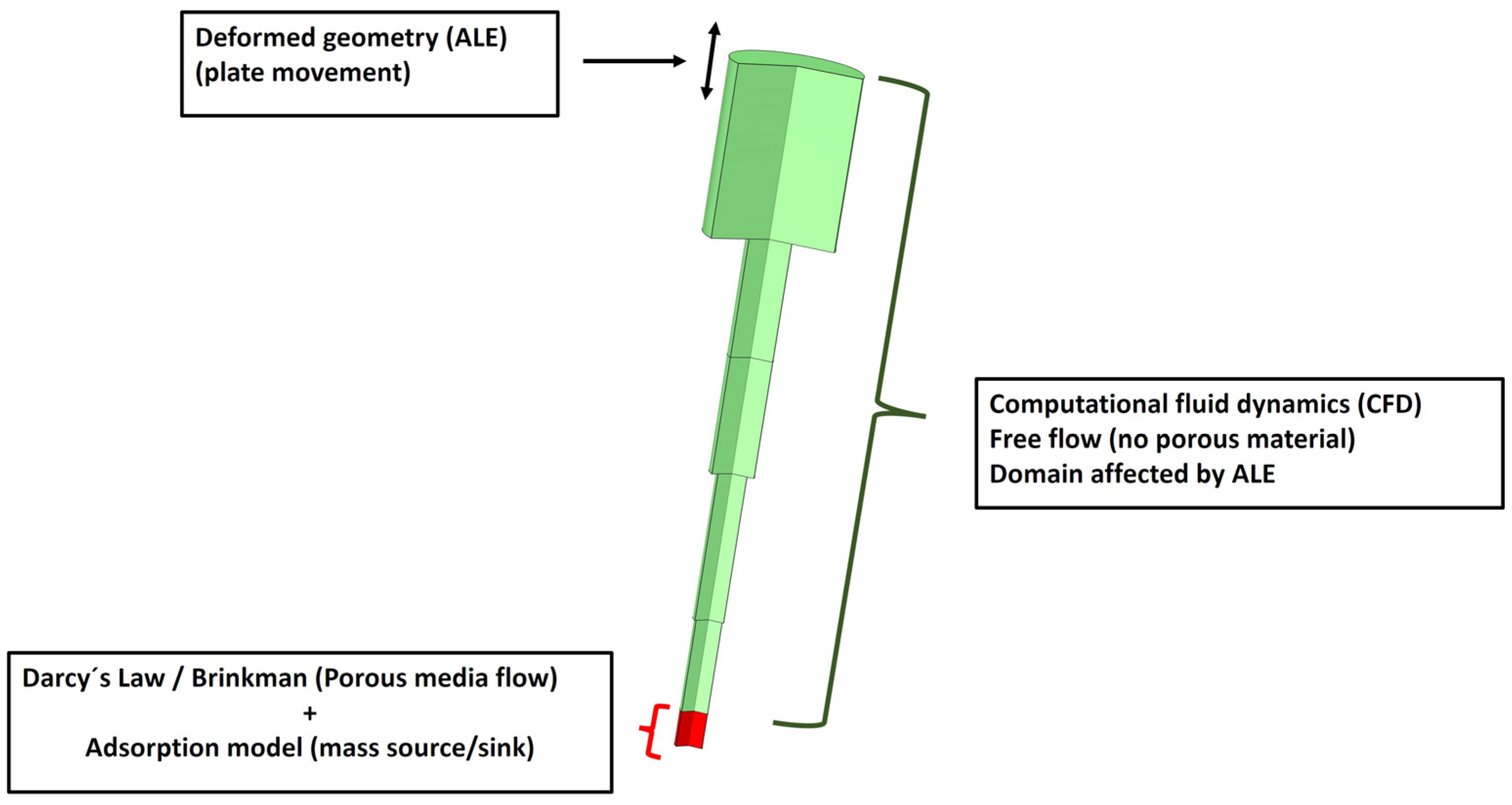 Minerals 13 01238 g003